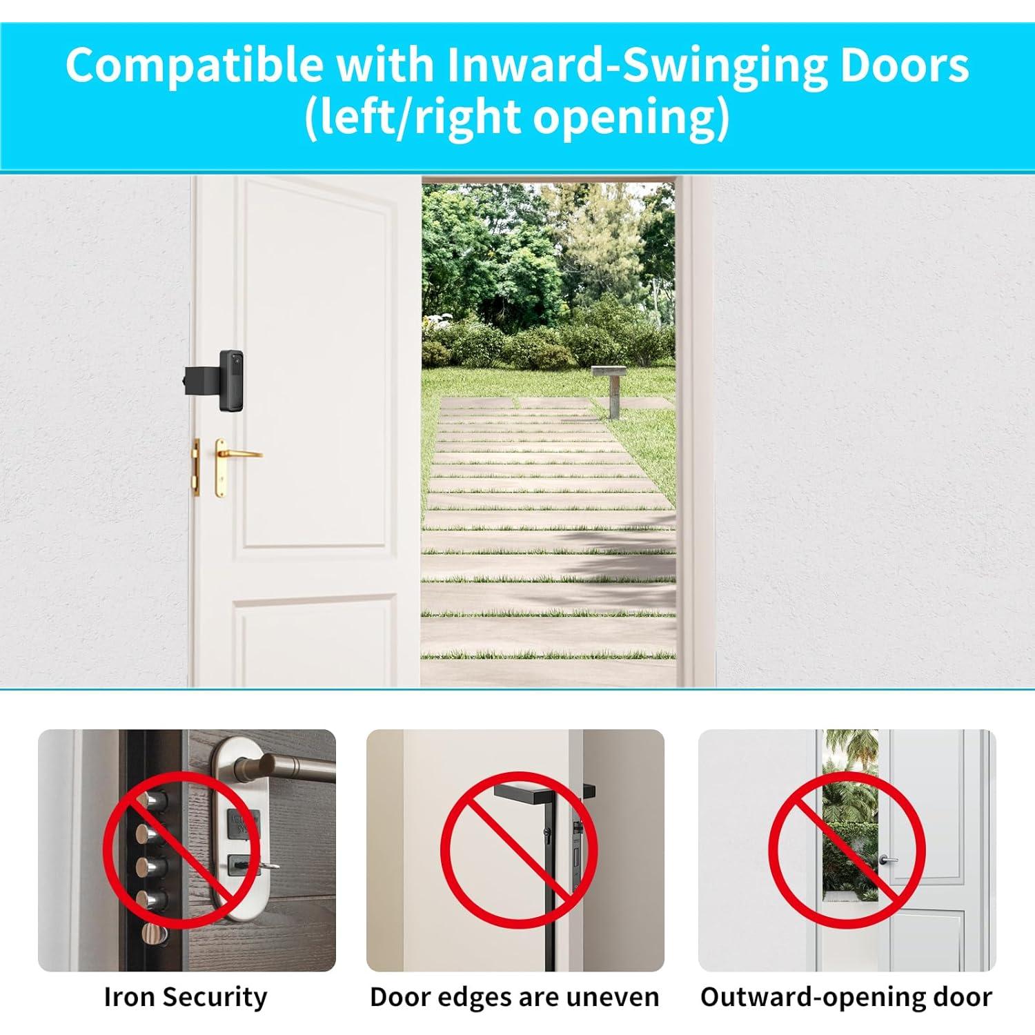 Soporte Antirrobo para Timbre Blink Tizomi - Sin Perforación