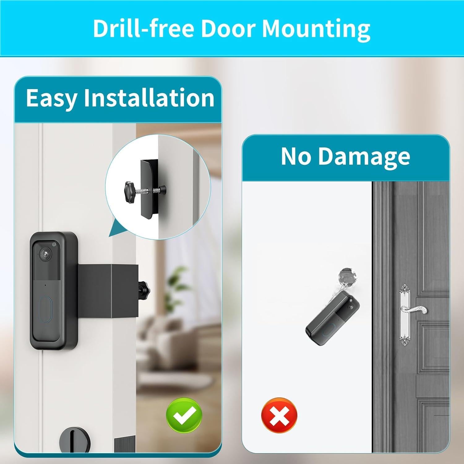 Soporte Antirrobo para Timbre Blink Tizomi - Sin Perforación