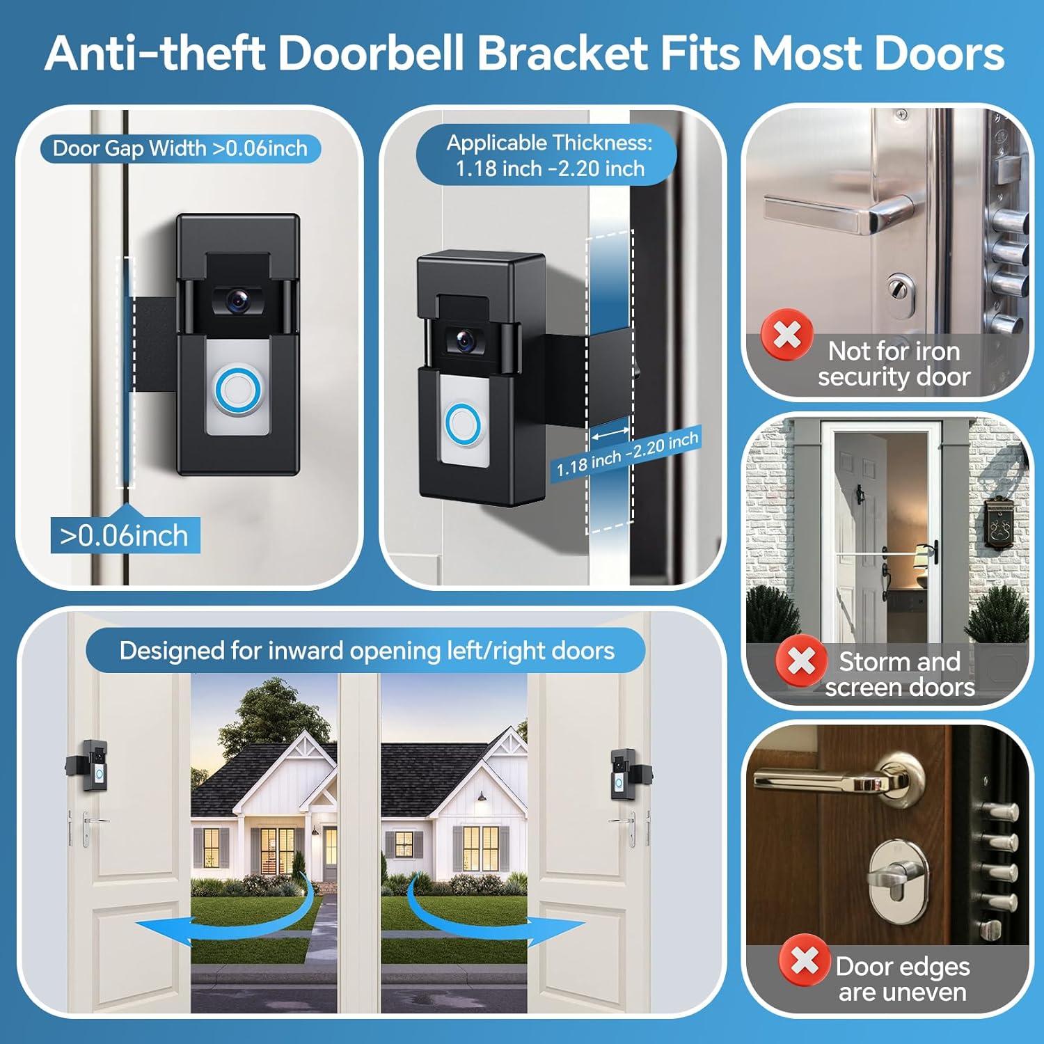 Soporte de Timbre de Video Antirrobo BTLMEMO para Ring/Blink