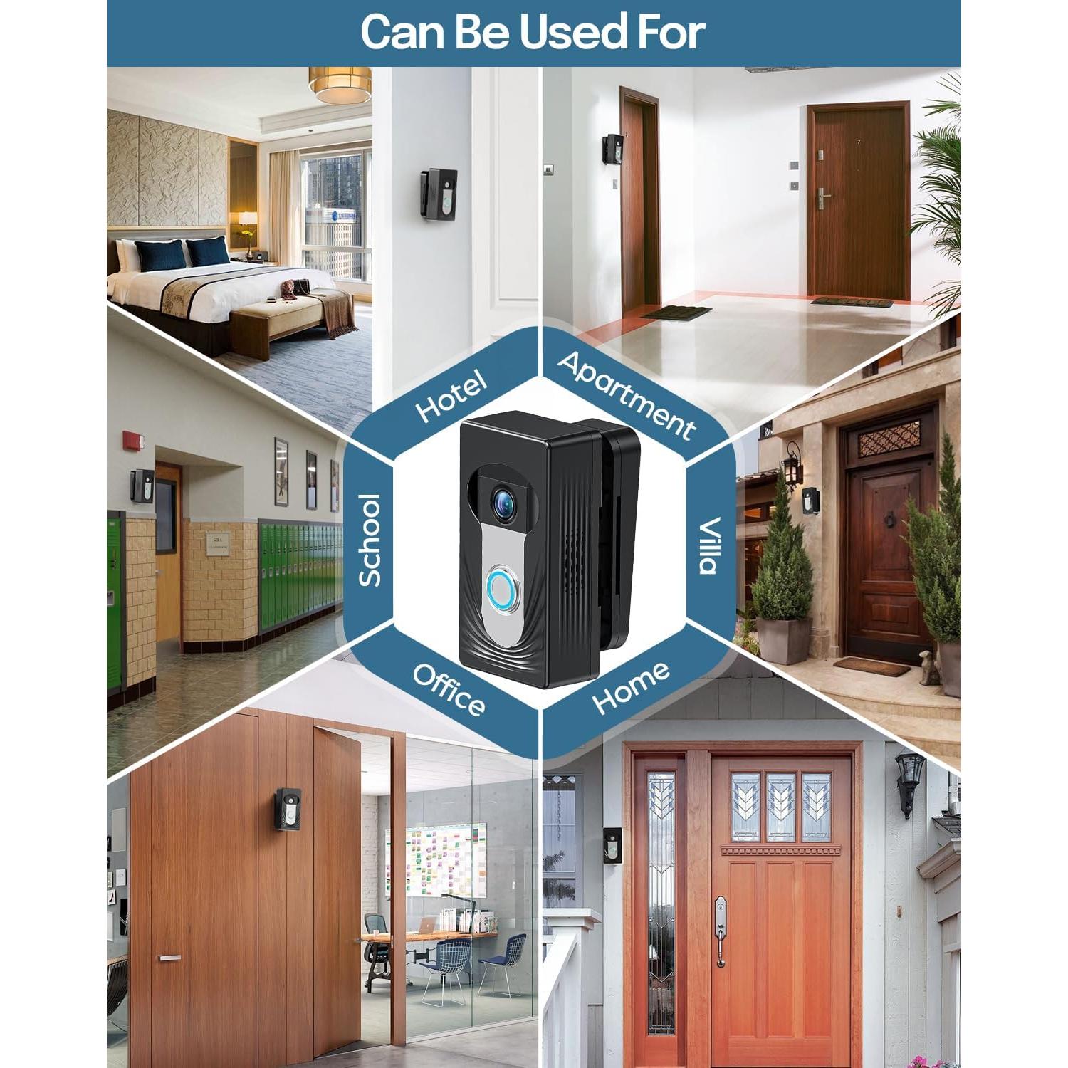 Soporte de Cámara Antirrobo Trushome para Timbres Ring/Blink