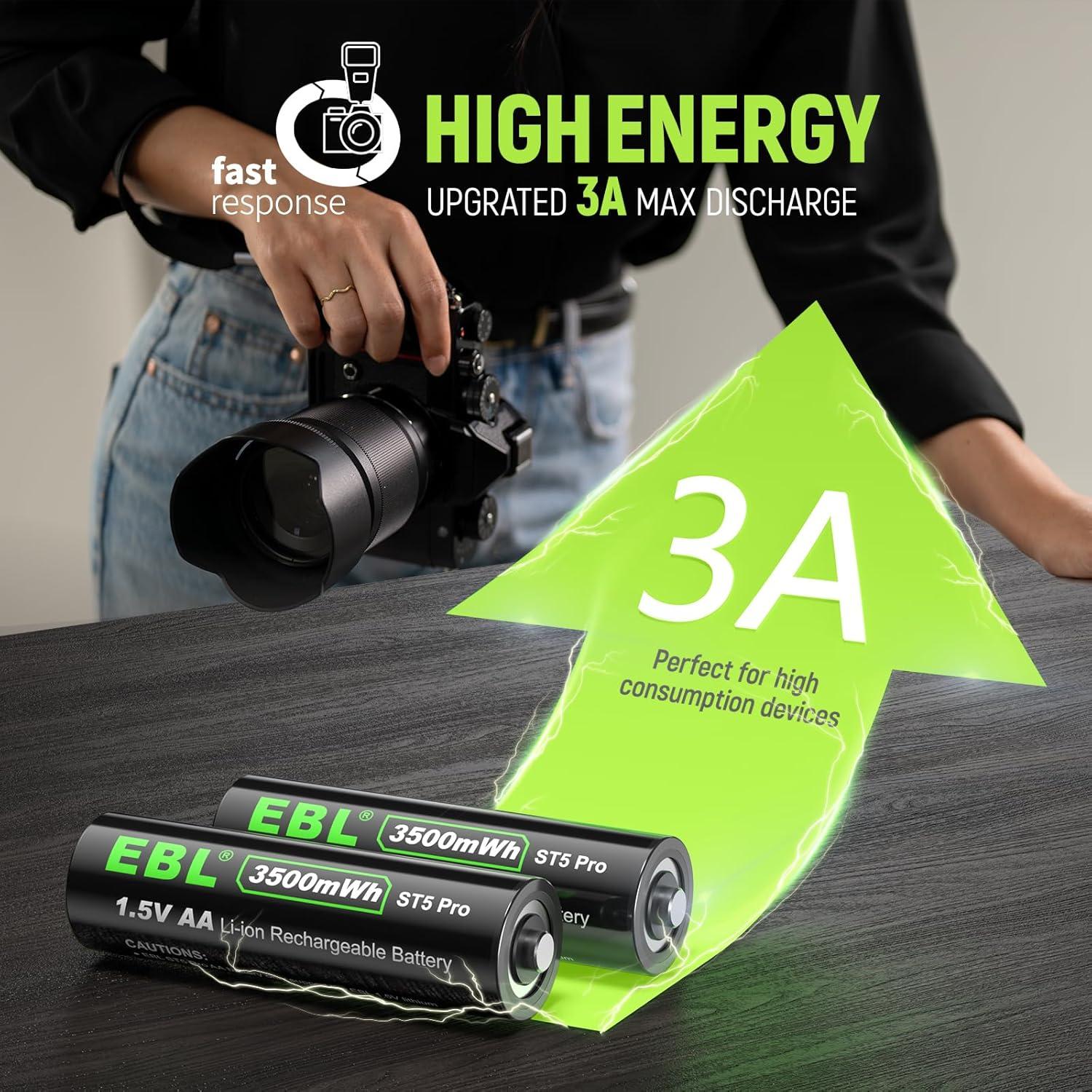 EBL Rechargeable Lithium AA Batteries, 8-Pack 1.5V Lithium Battery AA 3500mWh with USB-C Fast Charger for Blink Camera,Video Doorbell, Flashlight