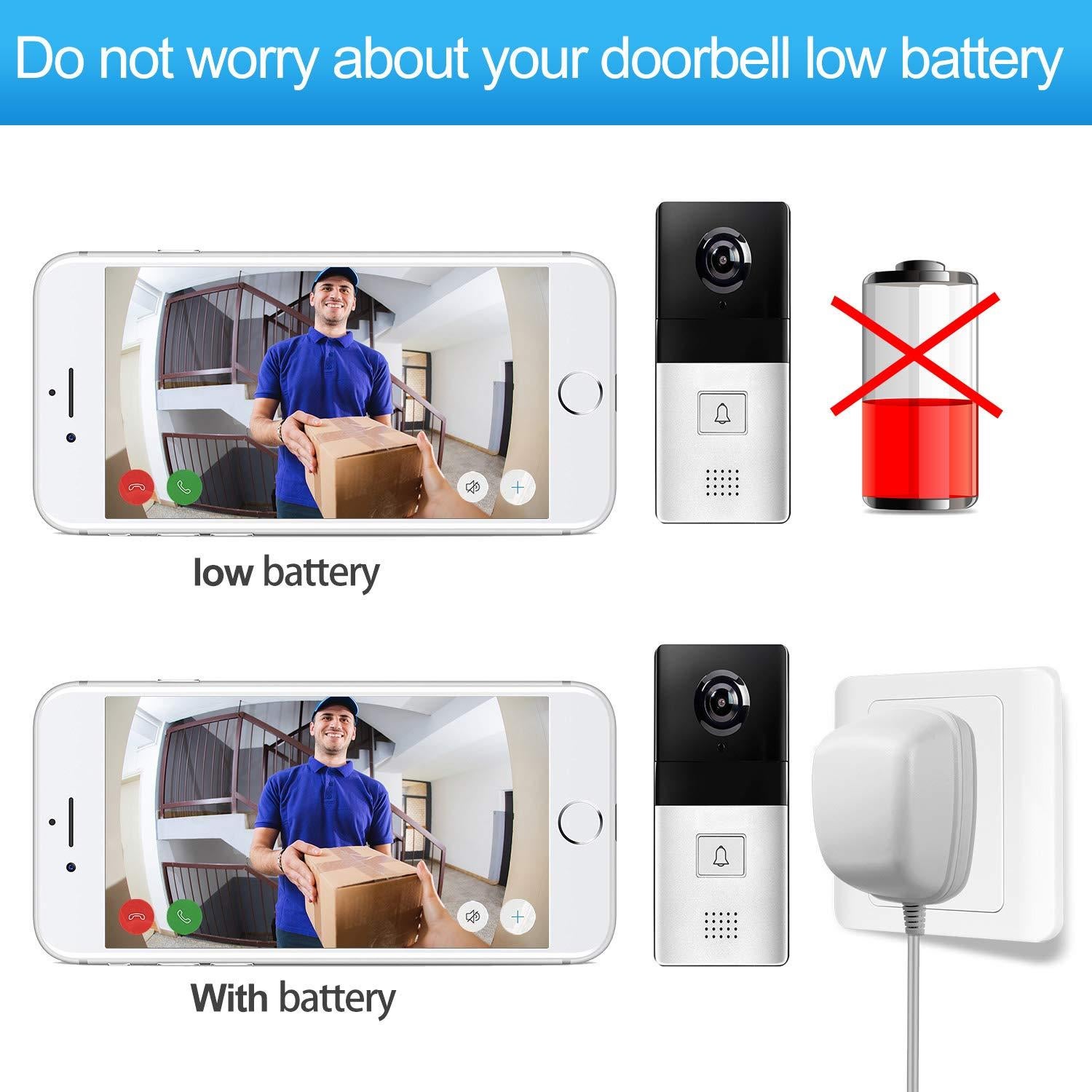 Transformador de Alimentación 18V 500mA WUYELIN para Videoporteros