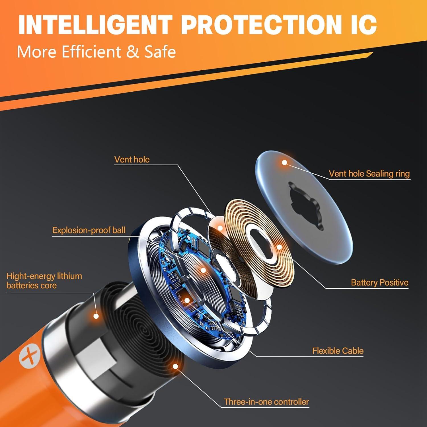 Paquete de 8 Baterías Recargables AA 1.5V con Cargador Rápido