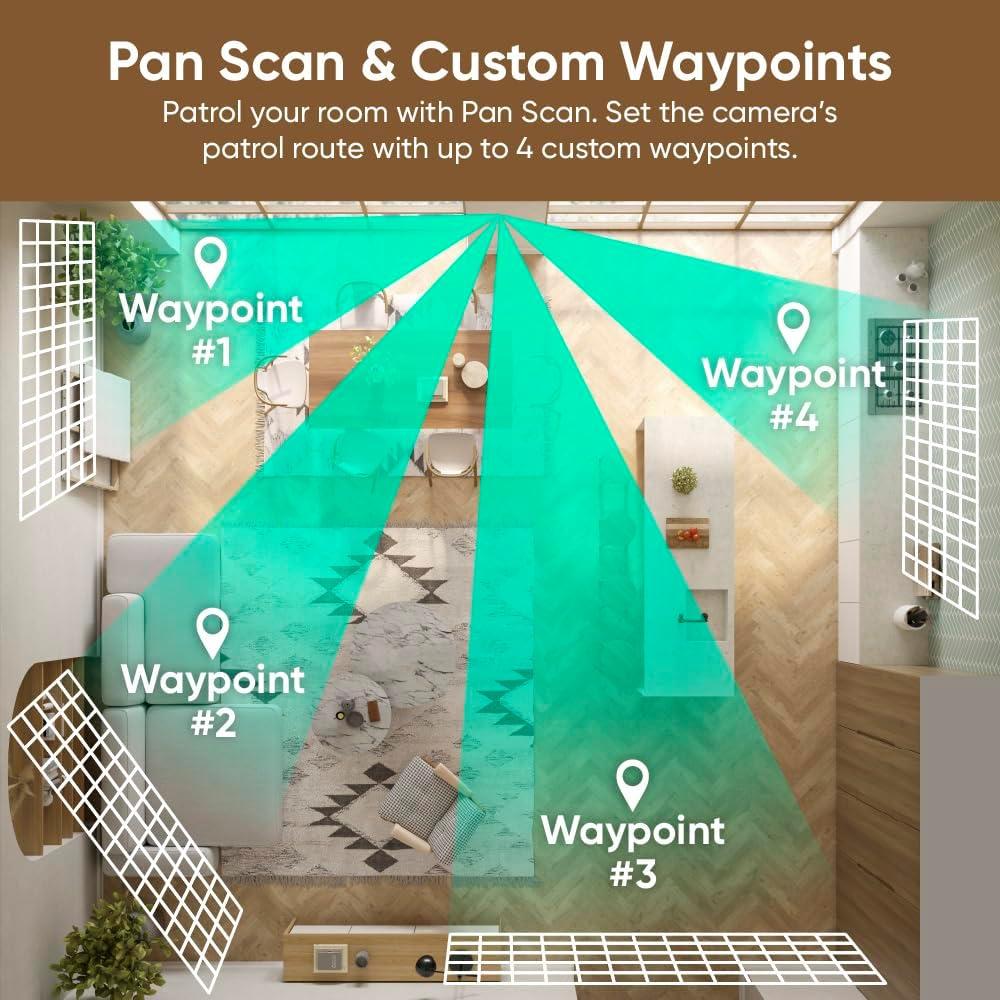 Cámara de Seguridad Wyze Duo Cam Pan 2K IP65 Interior/Exterior