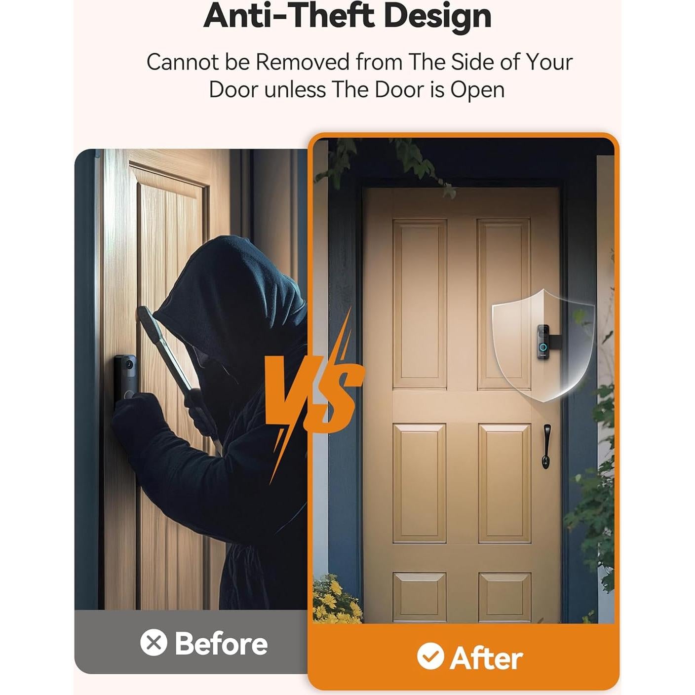 Soporte Anti-Robo para Timbre Blink 1ra Gen - Instalación Sin Perforación - Negro