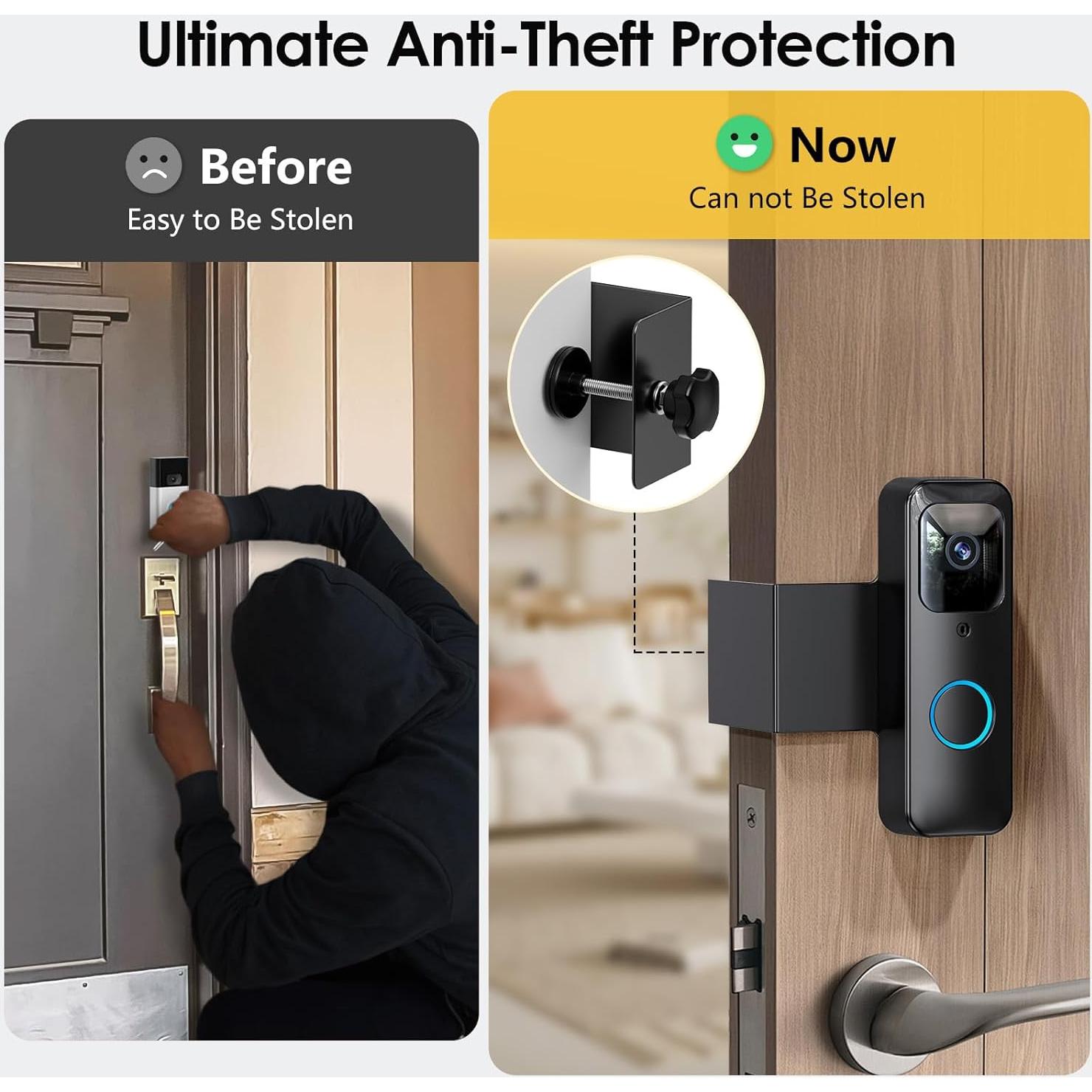 Soporte Antirrobo para Timbre LOCKA Blink - Instalación Sin Perforación