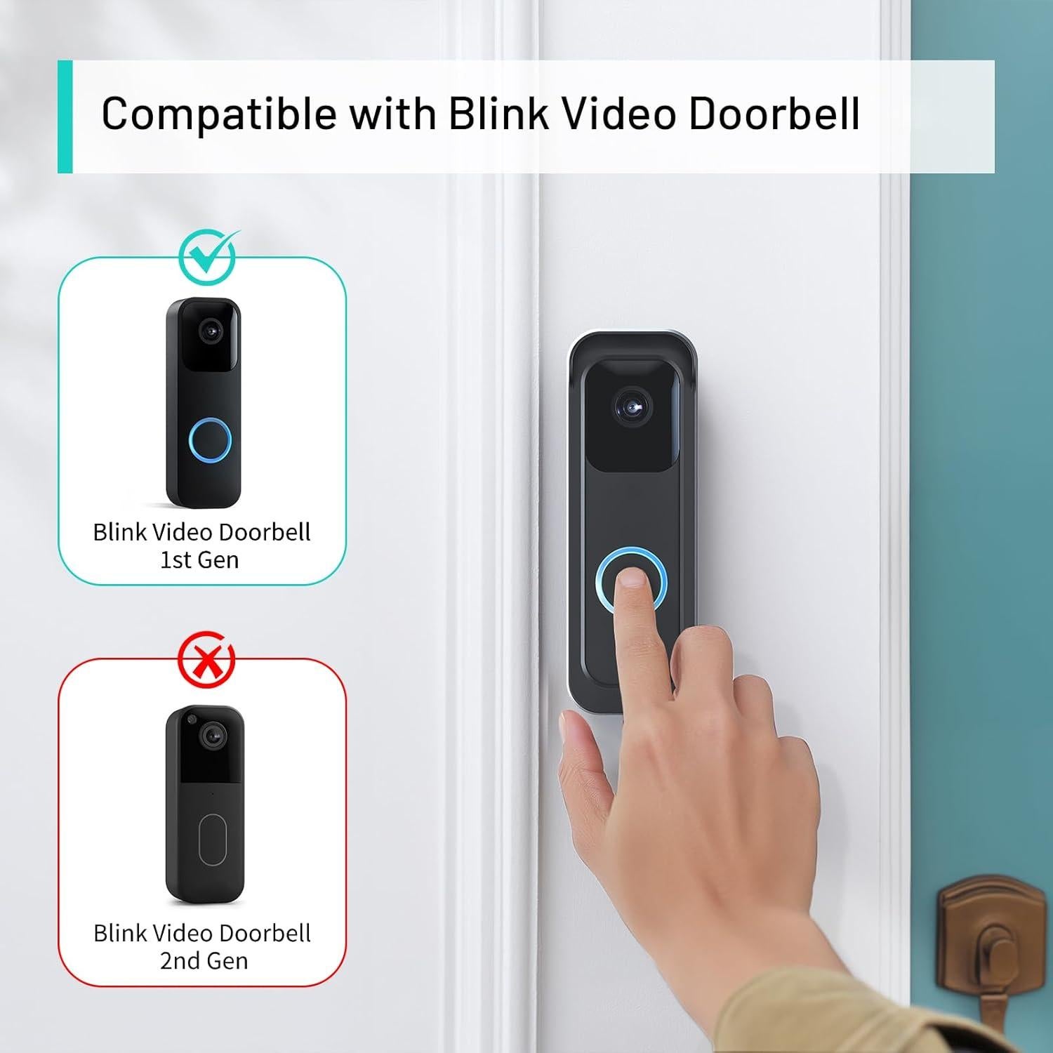 Soporte Antirrobo para Timbre Blink 1ra Generación Satisure