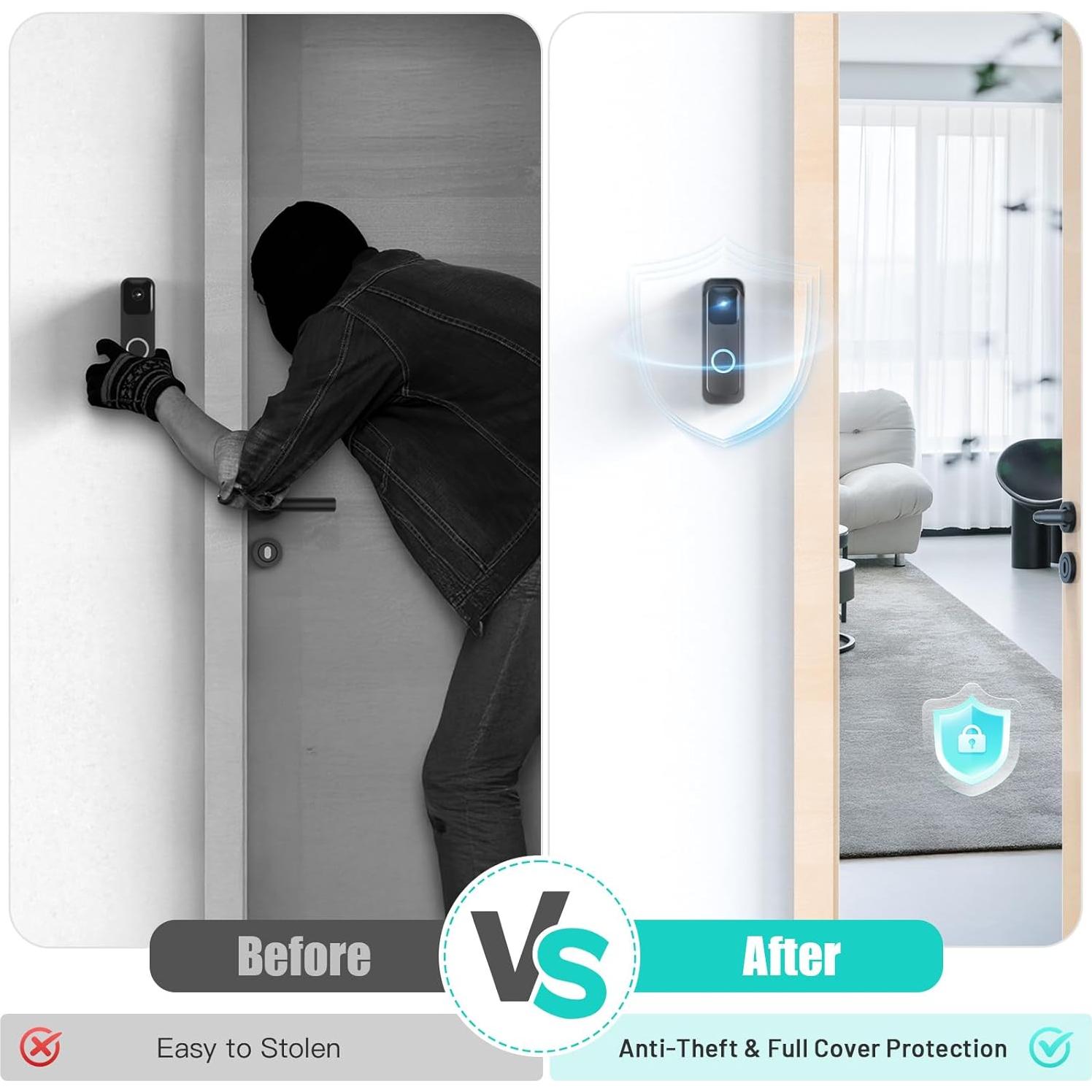 Soporte Antirrobo para Timbre Blink 1ra Generación Satisure