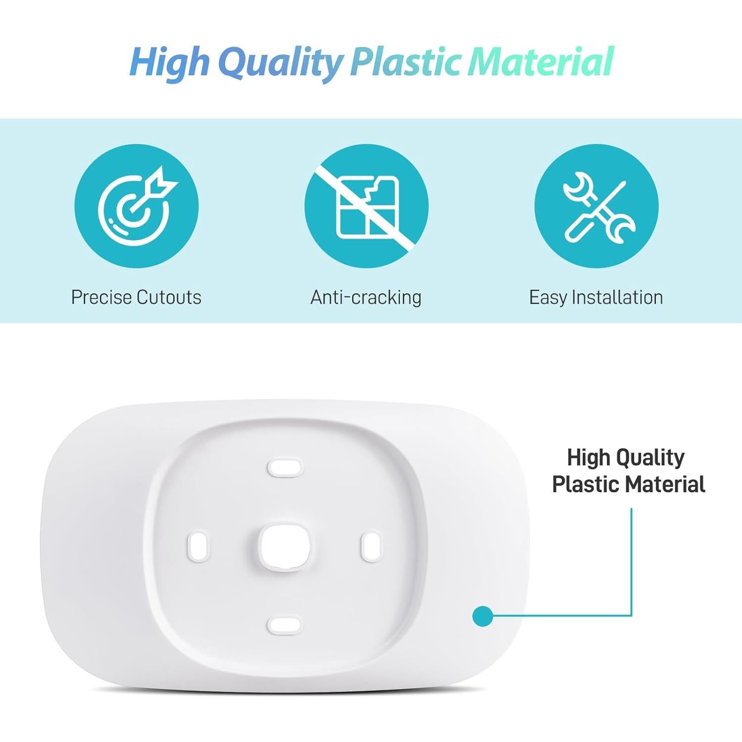 Placa de Recorte CERCGVEL para Termostato Ecobee Esencial