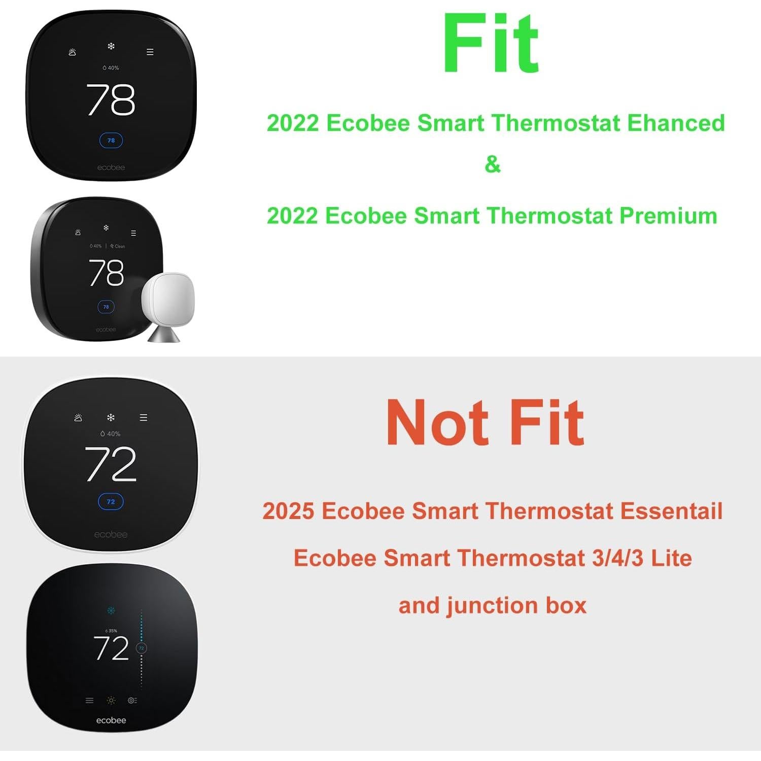 Cubierta de Placa de Pared BAOKZZOM EcoPlate2022 para Ecobee