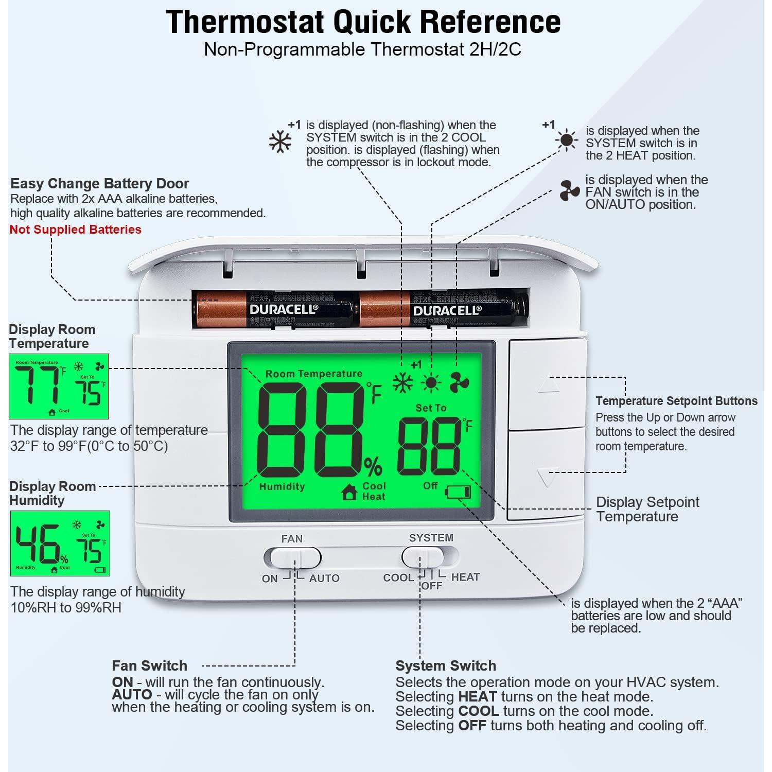 Termostato No Programable Garystat G711 2 Calor 2 Frío LCD Verde