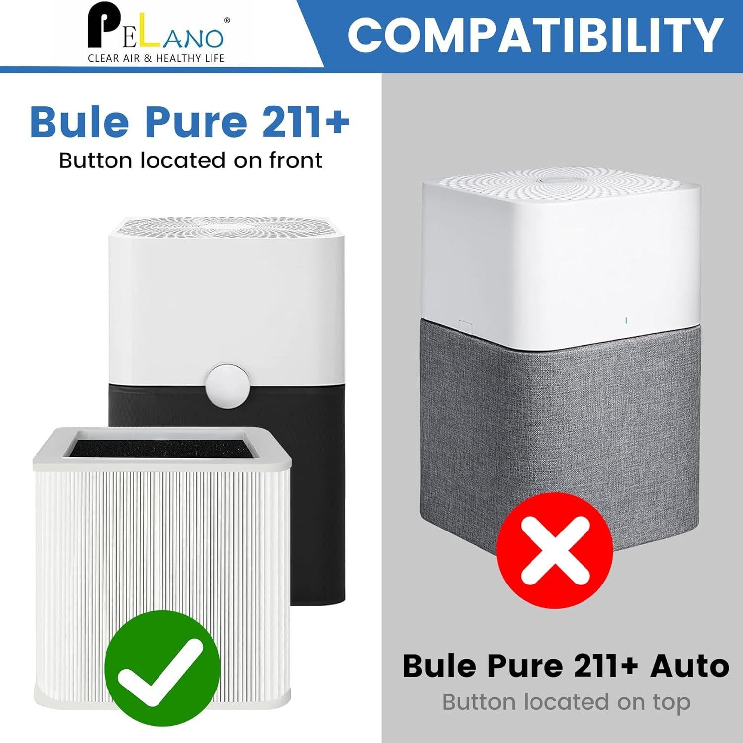 Filtro de Reemplazo Pelano 211+ para Purificador de Aire