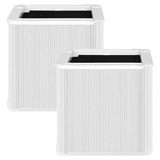 Filtro HEPA Mixzeny 211+ Auto para Purificador Blueair - Paquete de 2