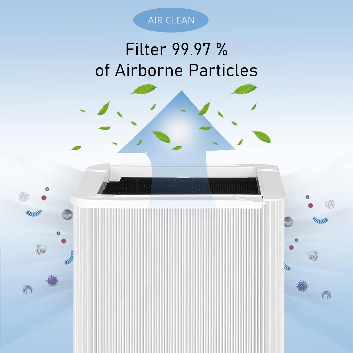 Filtro HEPA Mixzeny 211+ Auto para Purificador Blueair - Paquete de 2