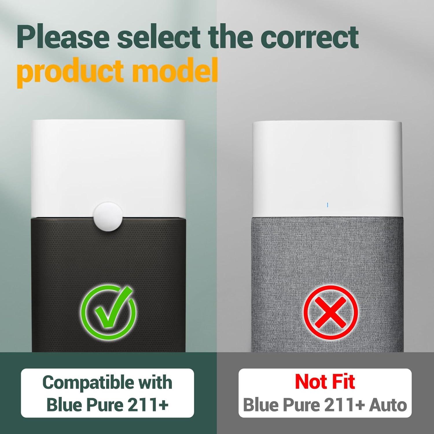 Filtros de Reemplazo Bouwald 211+ para Purificador Blueair