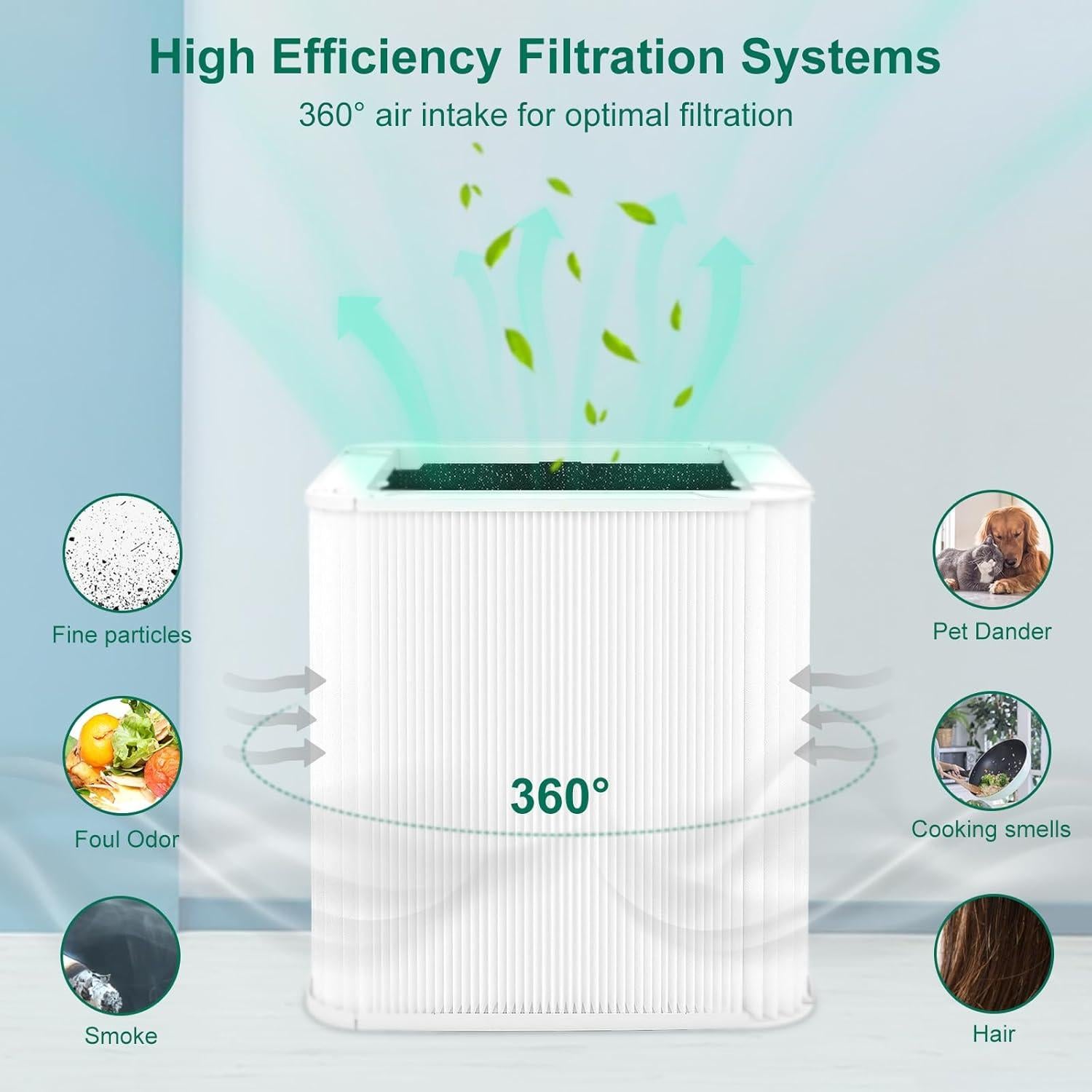 Filtros de Reemplazo 211+ NXBHG con Carbón Activado - Paquete de 2