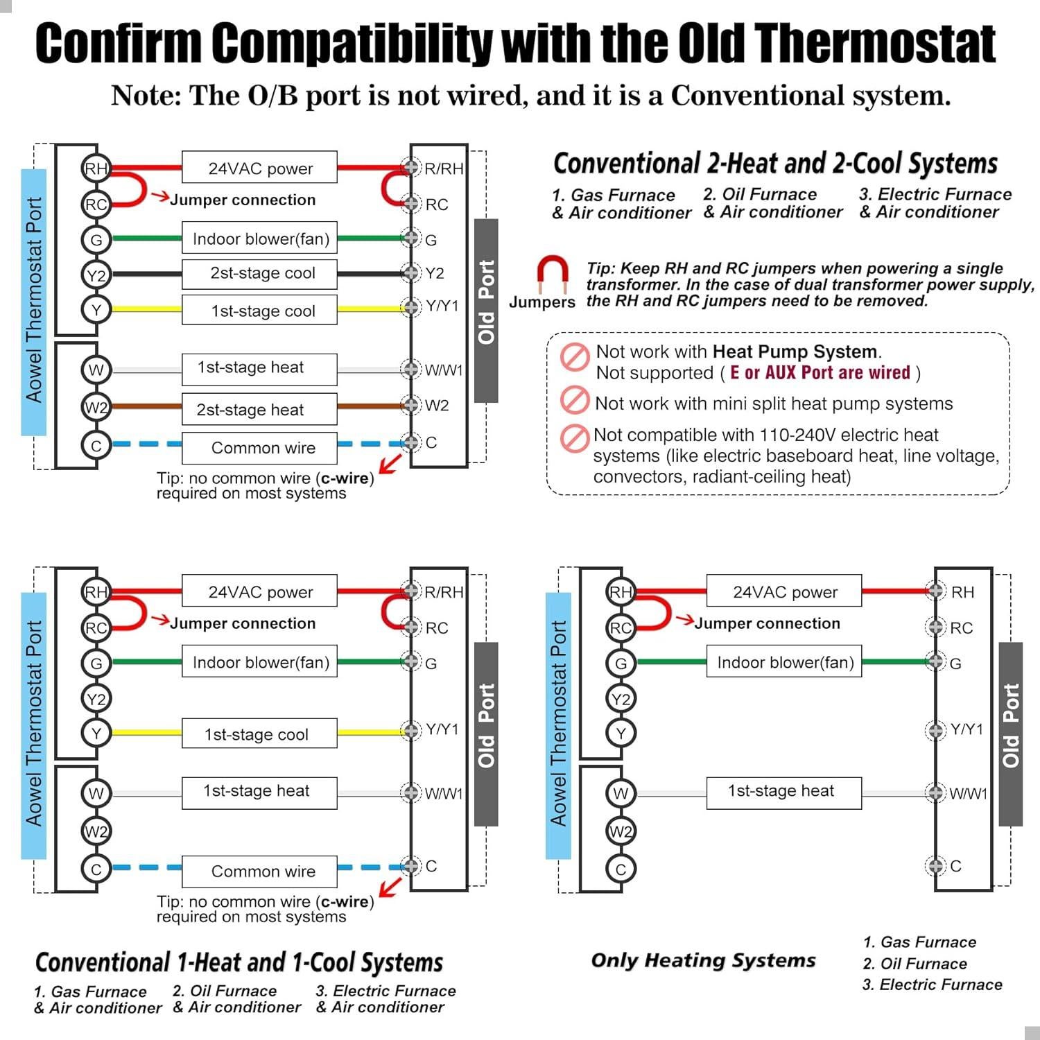 Termostato No Programable Aowel AW711 2 Calor 2 Frío LCD