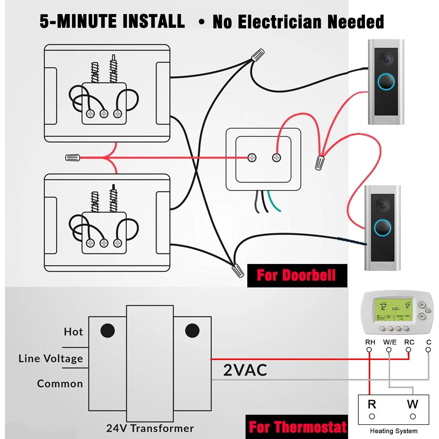 Transformador de Timbre 24V 40VA YUNFOOK - Listado UL