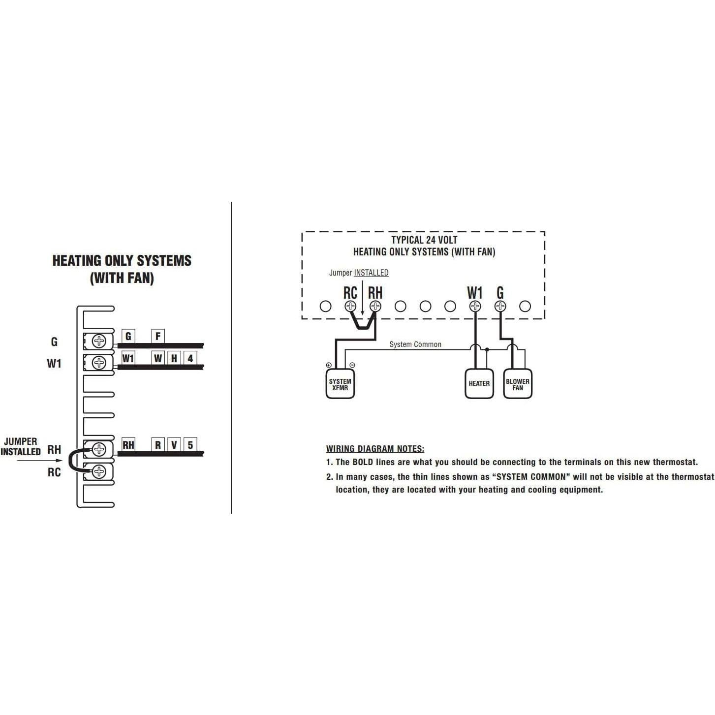Termostato Digital No Programable LUX PSD010BF para Calefacción