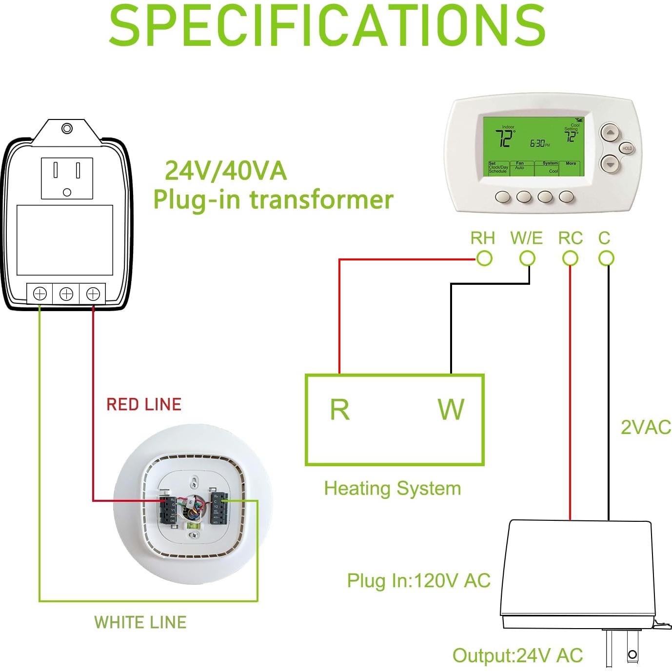 Transformador 24V 40VA EPLZON para Termostatos y Timbres