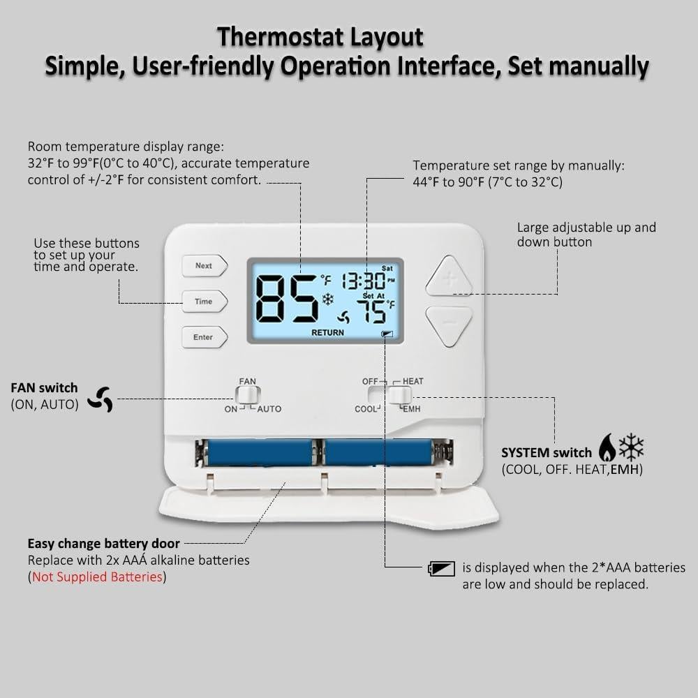 Termostato Miuputake STN621 Blanco 24V Bomba de Calor