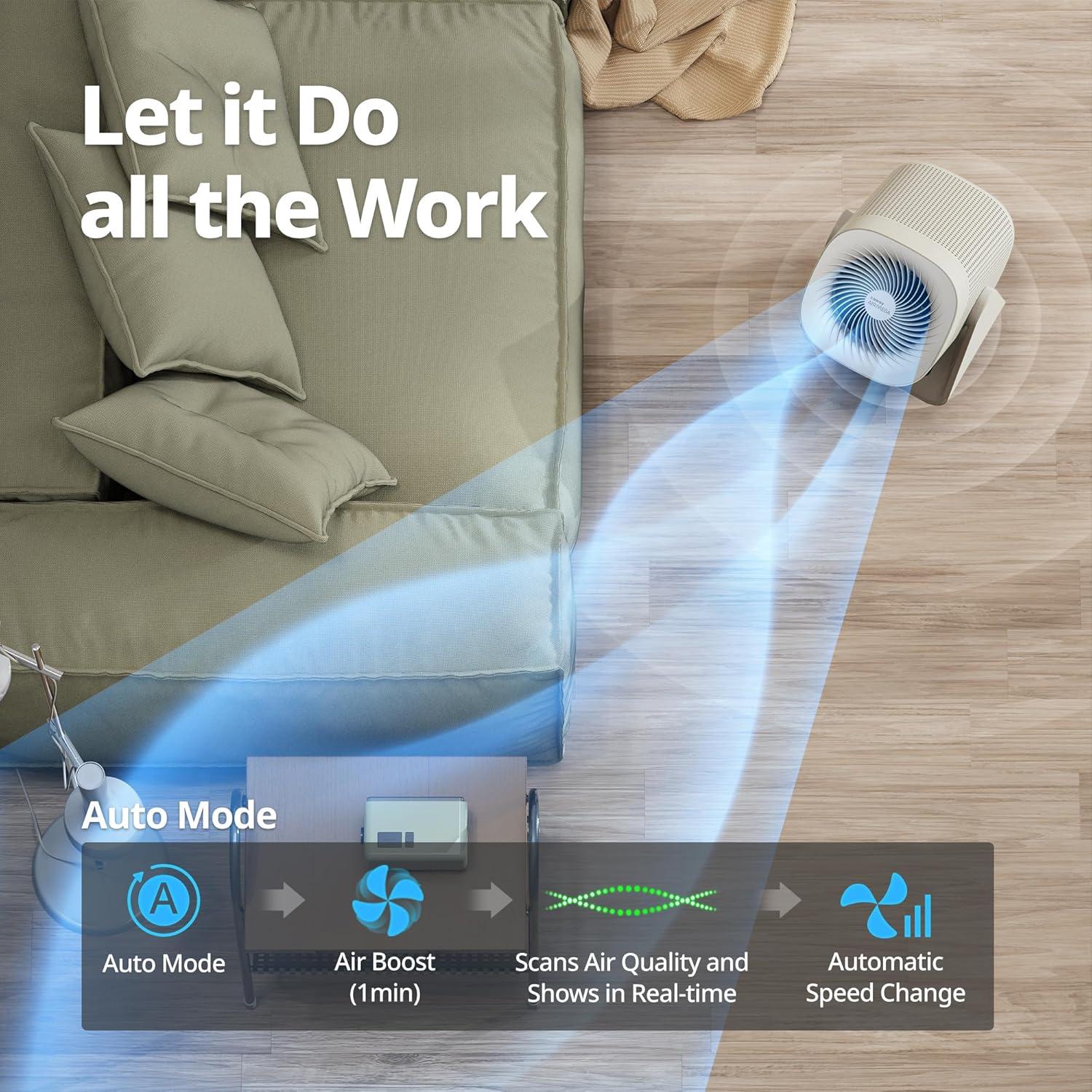 Purificador de Aire Coway Airmega AIM 2-en-1 con Filtro HEPA