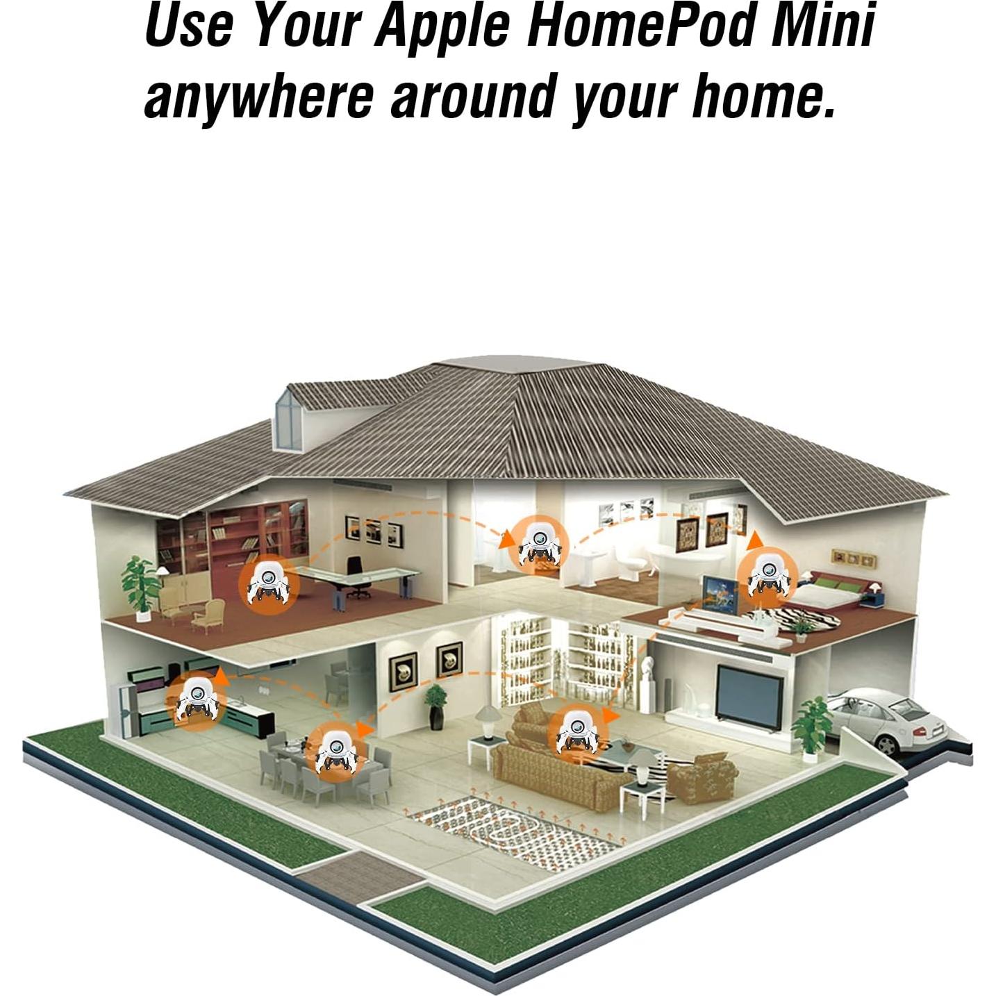 Soporte para Homepod Mini Madatop, trípode ABS antideslizante