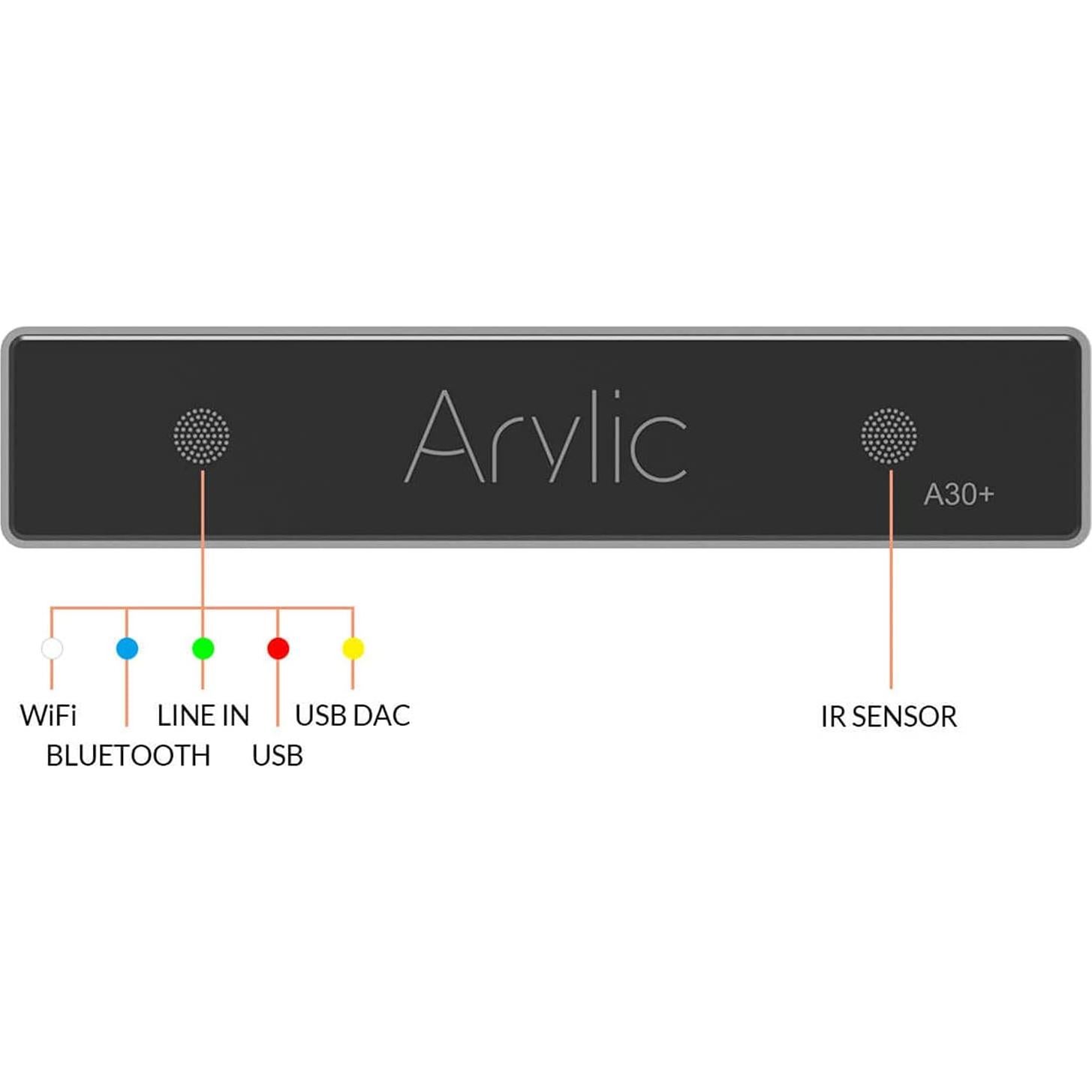 Amplificador Inalámbrico Arylic A30+ 35W Stereo WiFi Bluetooth