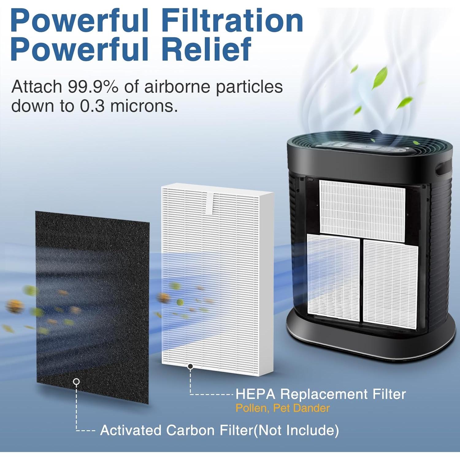 Filtro HEPA HPA300 Cabiclean para purificadores Honeywell - 6 unidades