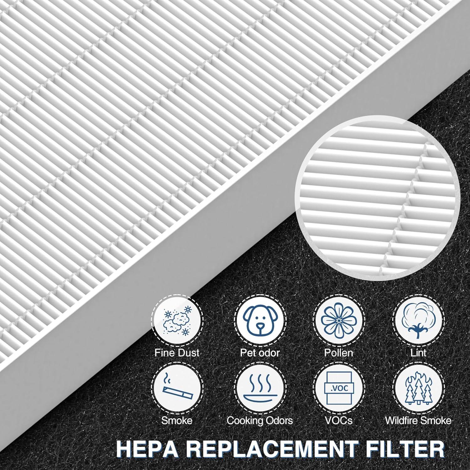 Filtro HEPA HPA300 Cabiclean para purificadores Honeywell - 6 unidades