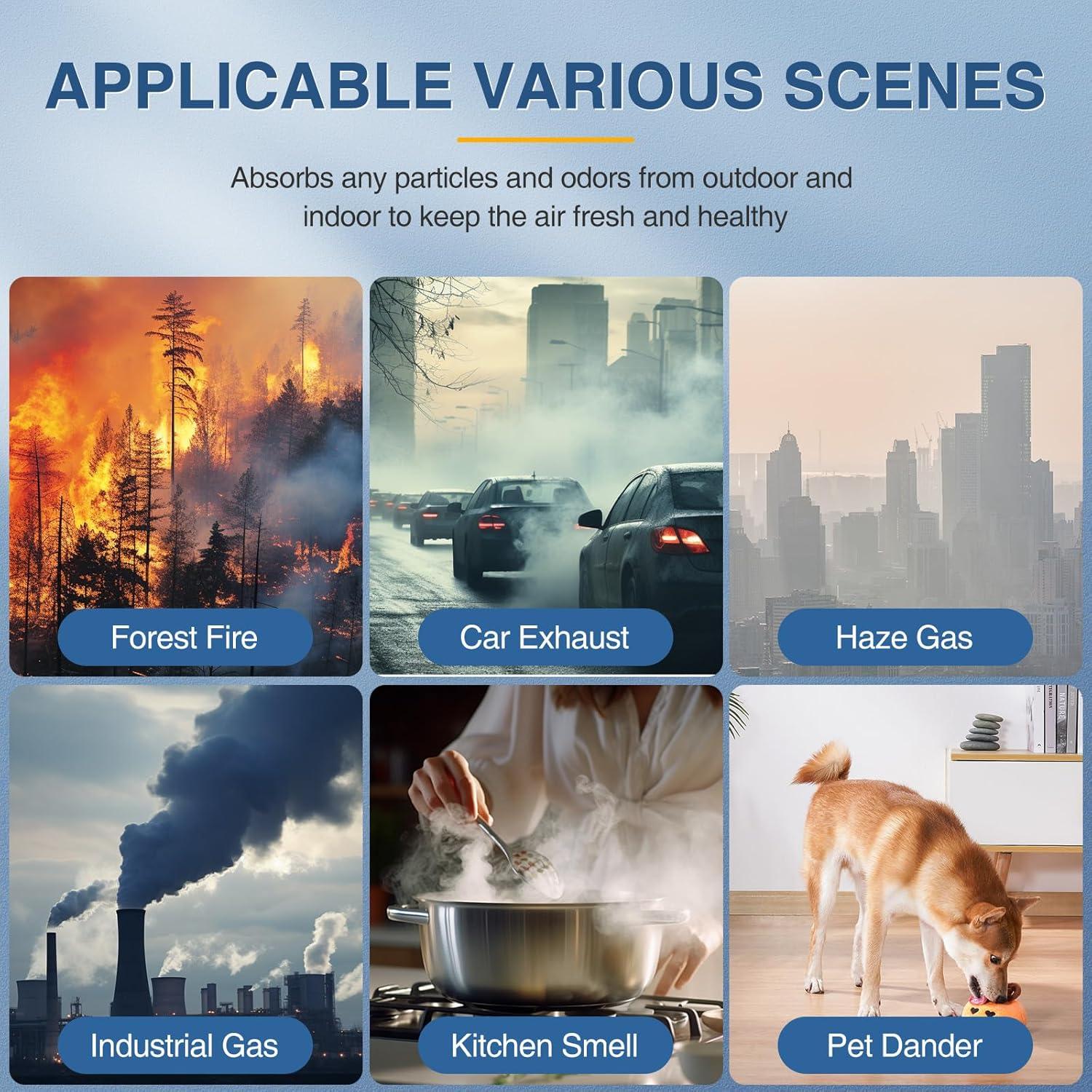 Filtro HEPA HPA300 Cabiclean para purificadores Honeywell - 6 unidades