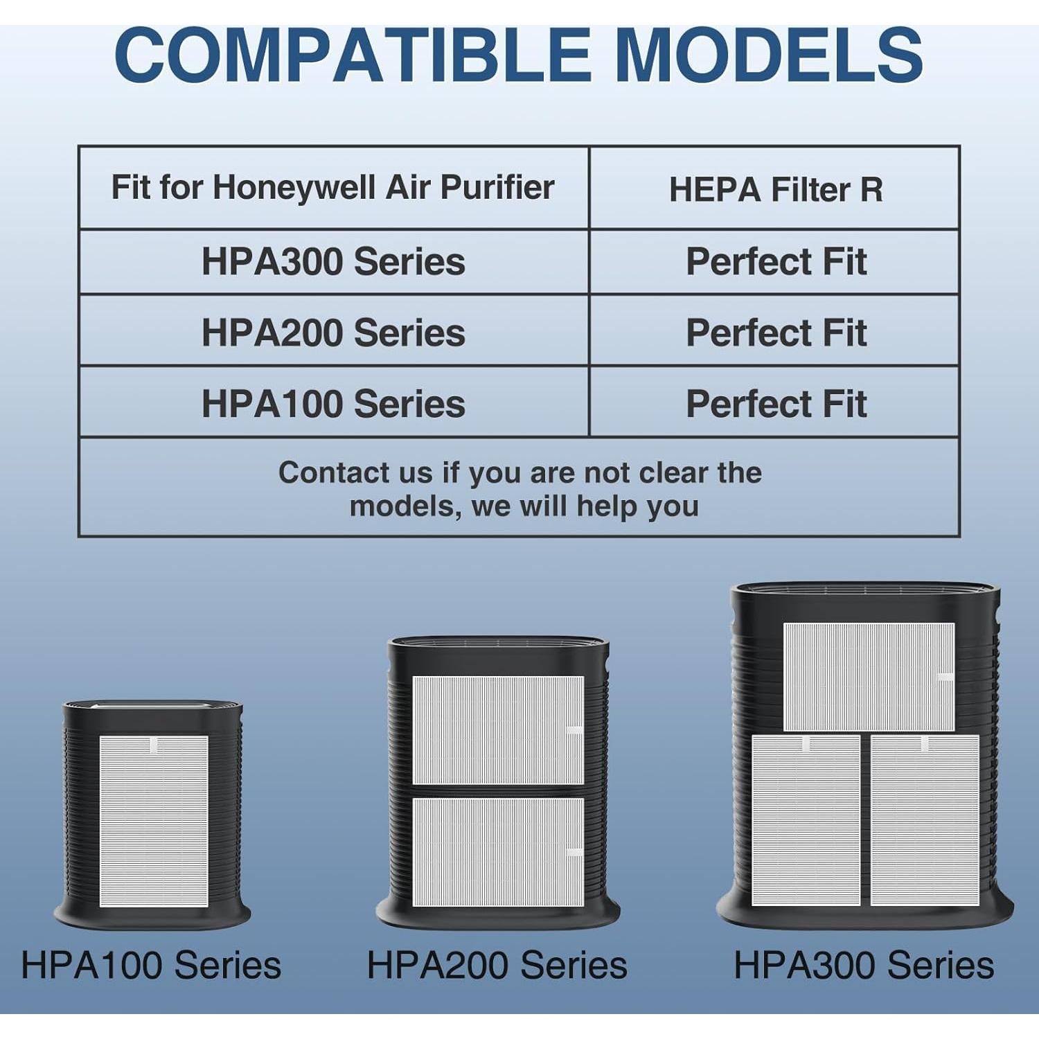 Filtro HEPA HPA300 Cabiclean para purificadores Honeywell - 6 unidades