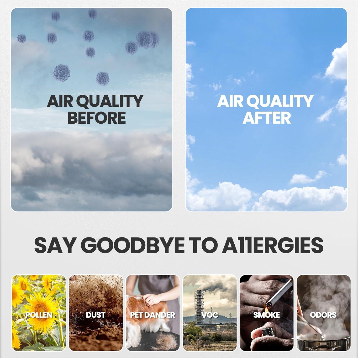 Filtro HEPA HPA300 isinlive para Purificador Honeywell - 7 Piezas