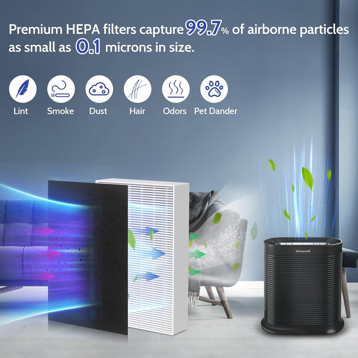 Paquete de 6 Filtros HEPA HPA300 Honeywell + 8 Pre-Filtros