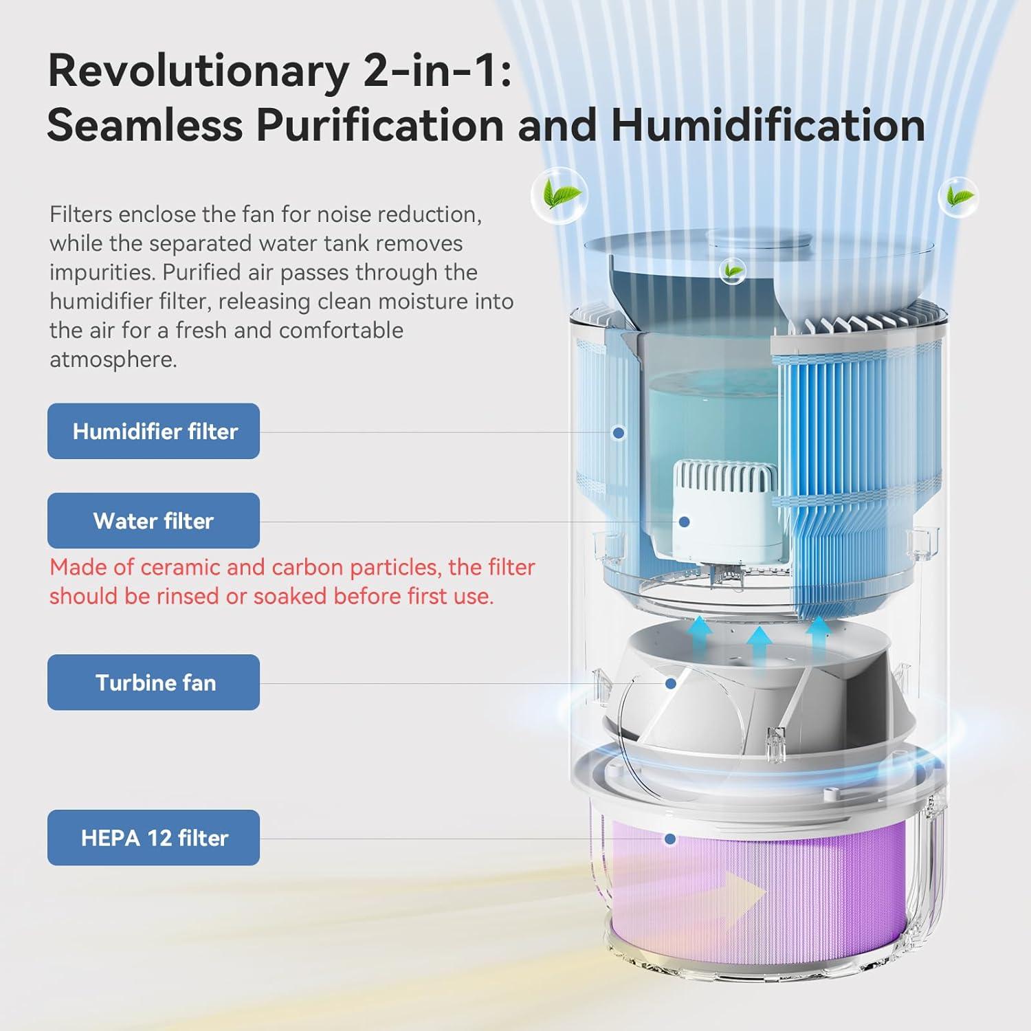 Humidificador y Purificador de Aire xCREAS HP400 3L 23dB