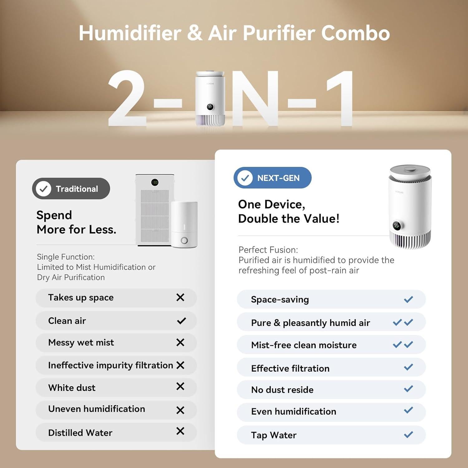 Humidificador y Purificador de Aire xCREAS HP400 3L 23dB
