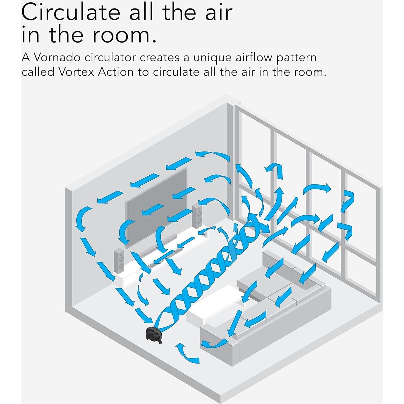 Ventilador Circulador de Aire Vornado 610 3 Velocidades Negro