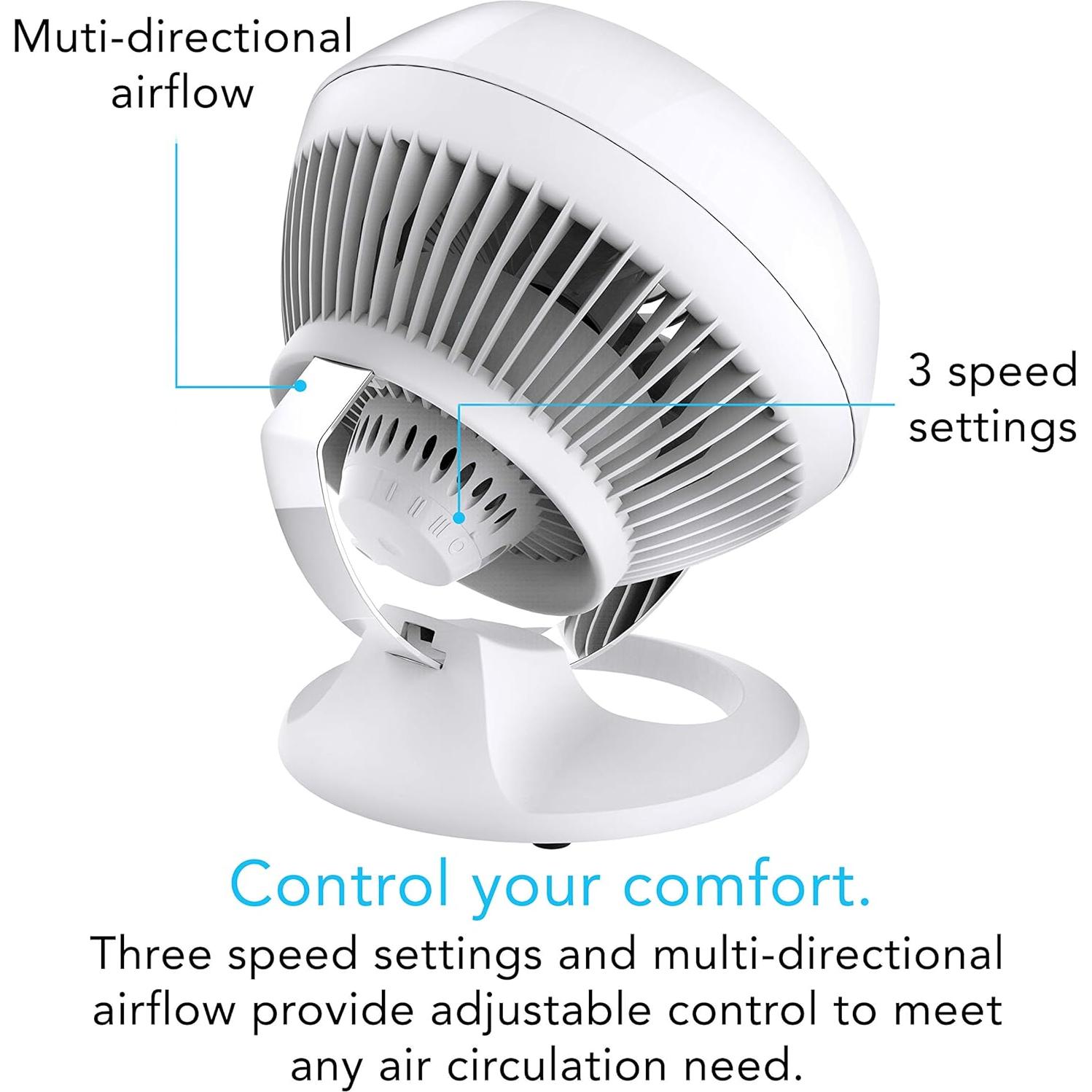 Ventilador de Pedestal Vornado 683DC y Circulador 460 Blanco