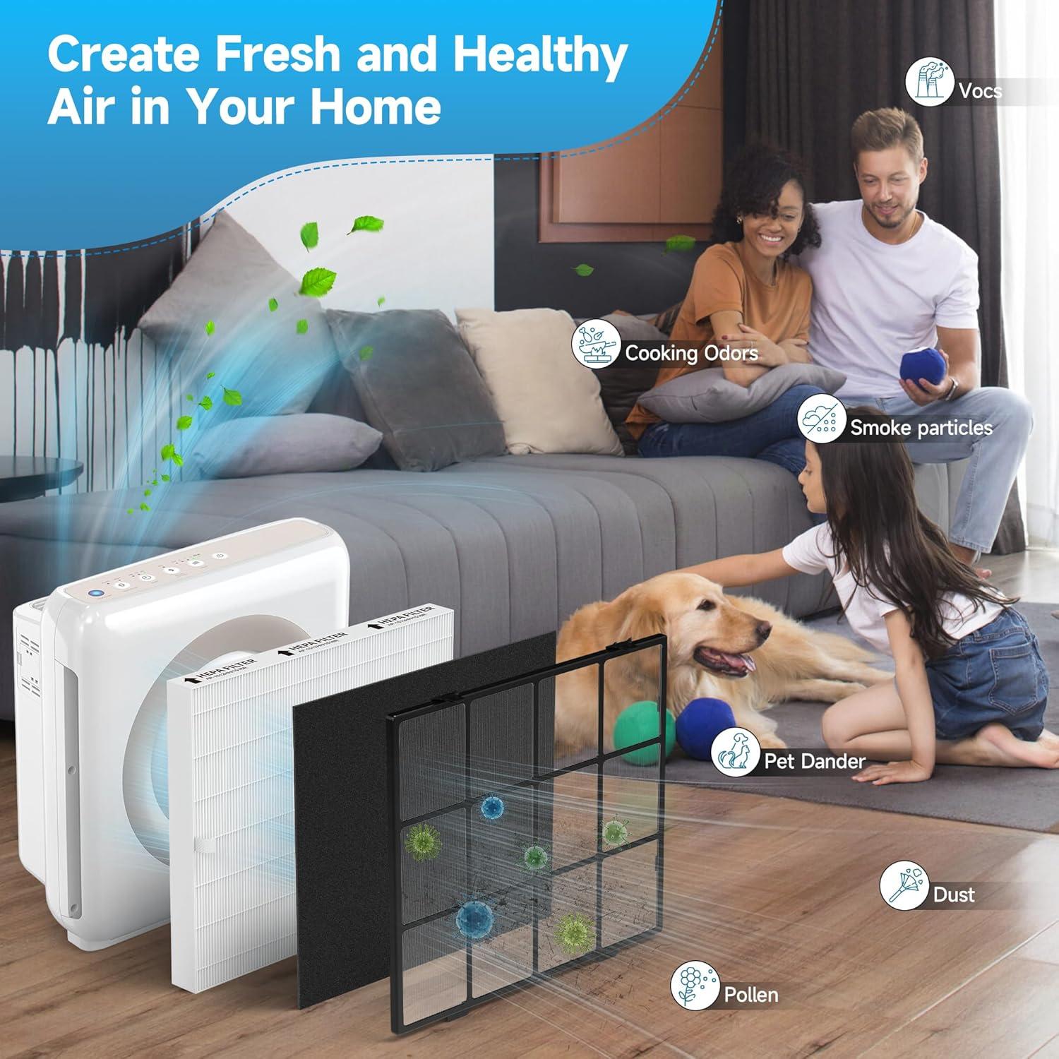 Filtro de Reemplazo Coway AP-1512HH - 1 Pre-Filtro + 2 Filtros + 4 de Carbono