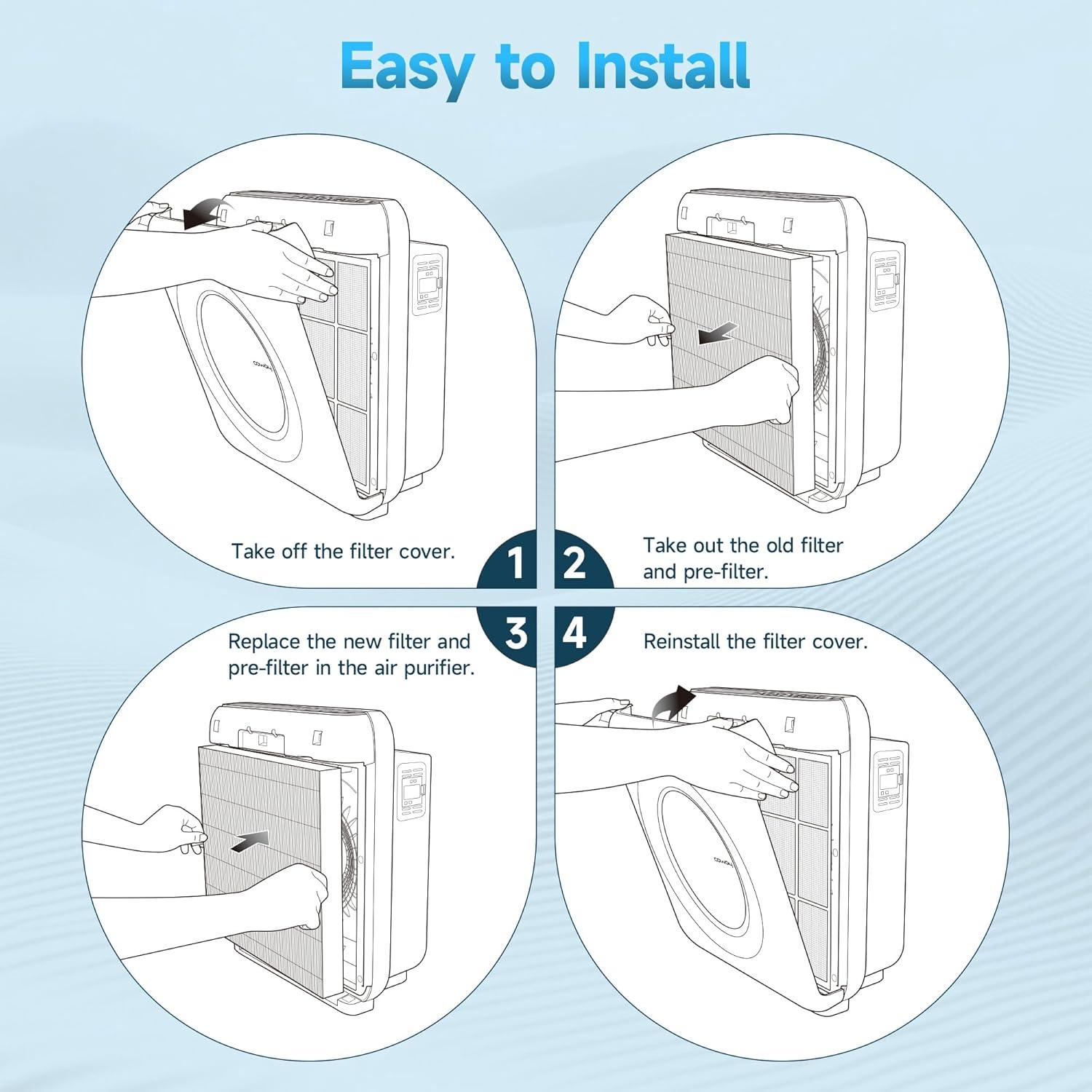 Filtro de Reemplazo Coway AP-1512HH - 1 Pre-Filtro + 2 Filtros + 4 de Carbono
