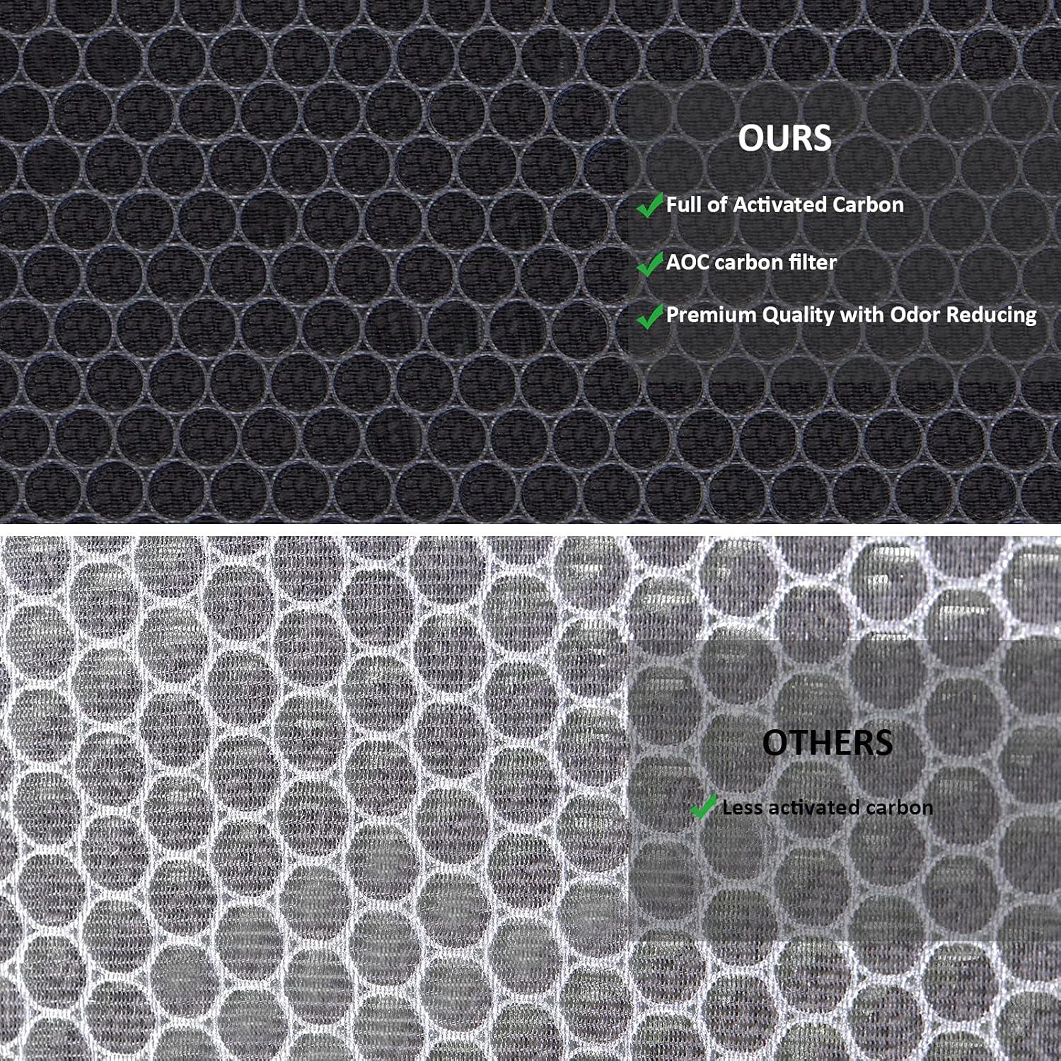 Filtro de Reemplazo Laukowind para Coway Airmega 400/400S - 2 Paquetes