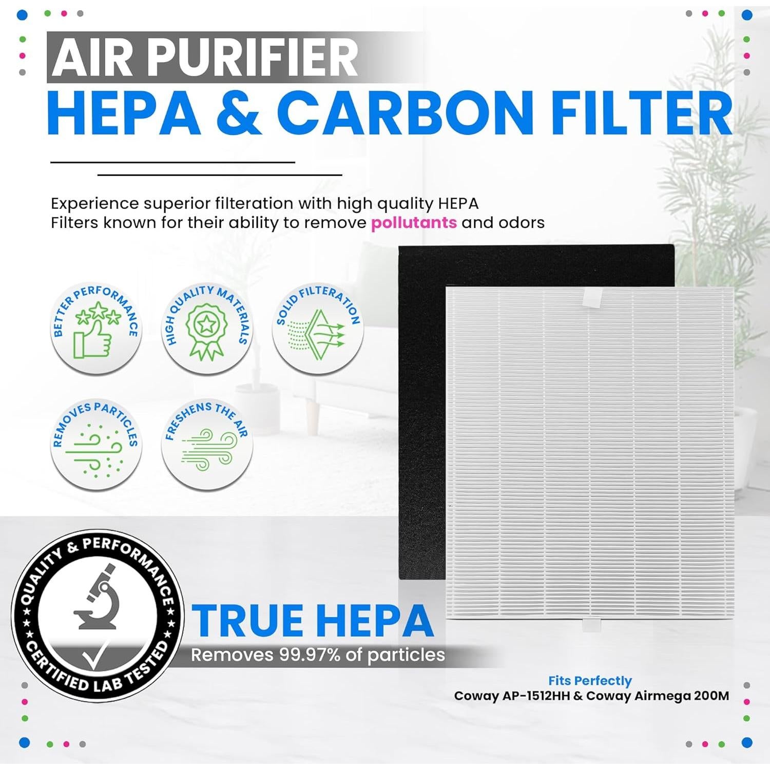 Filtro de Reemplazo Bagean AP-1512HH para Purificador Coway