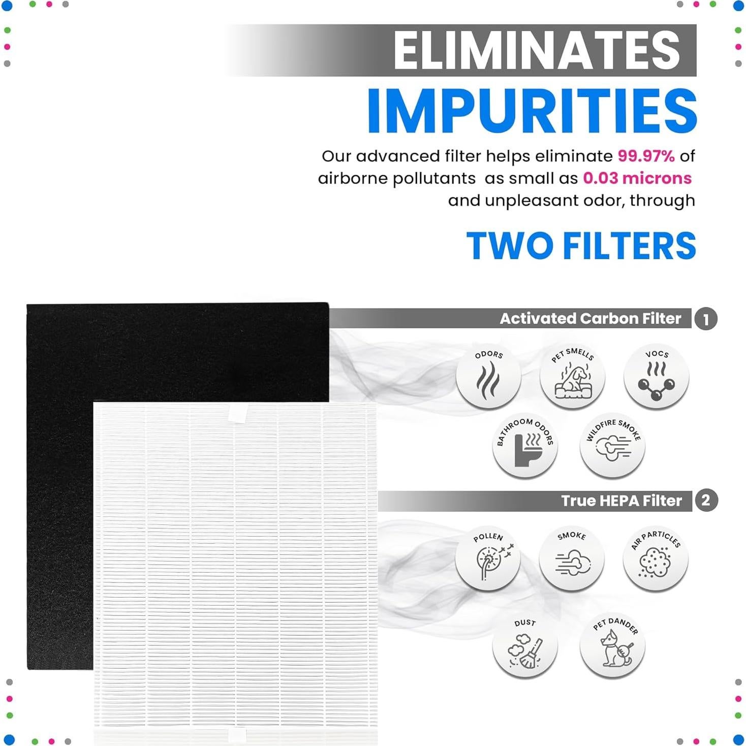 Filtro de Reemplazo Bagean AP-1512HH para Purificador Coway