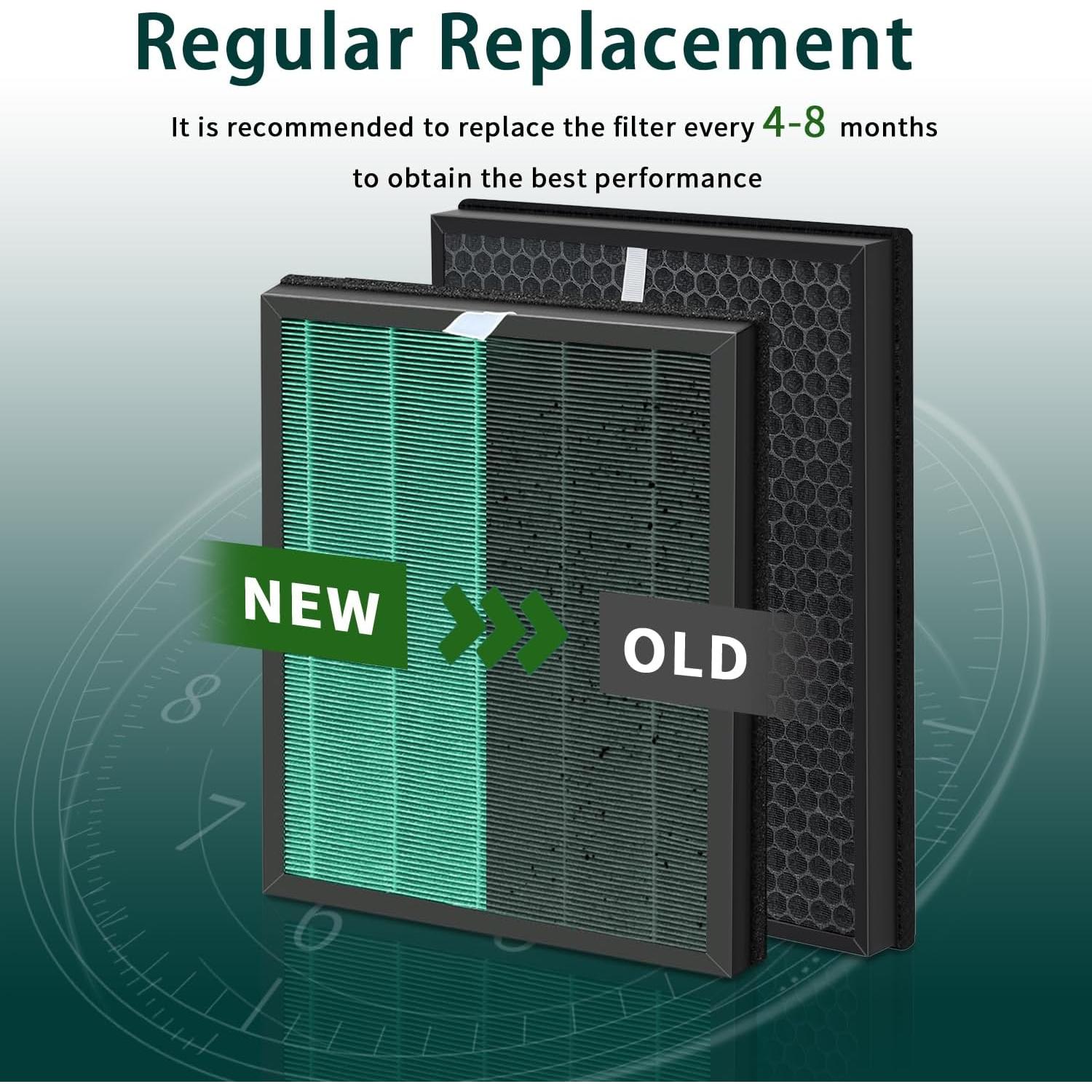 Filtro de Reemplazo Coway AIRMEGA 400/400S - 2 en 1 Carbón