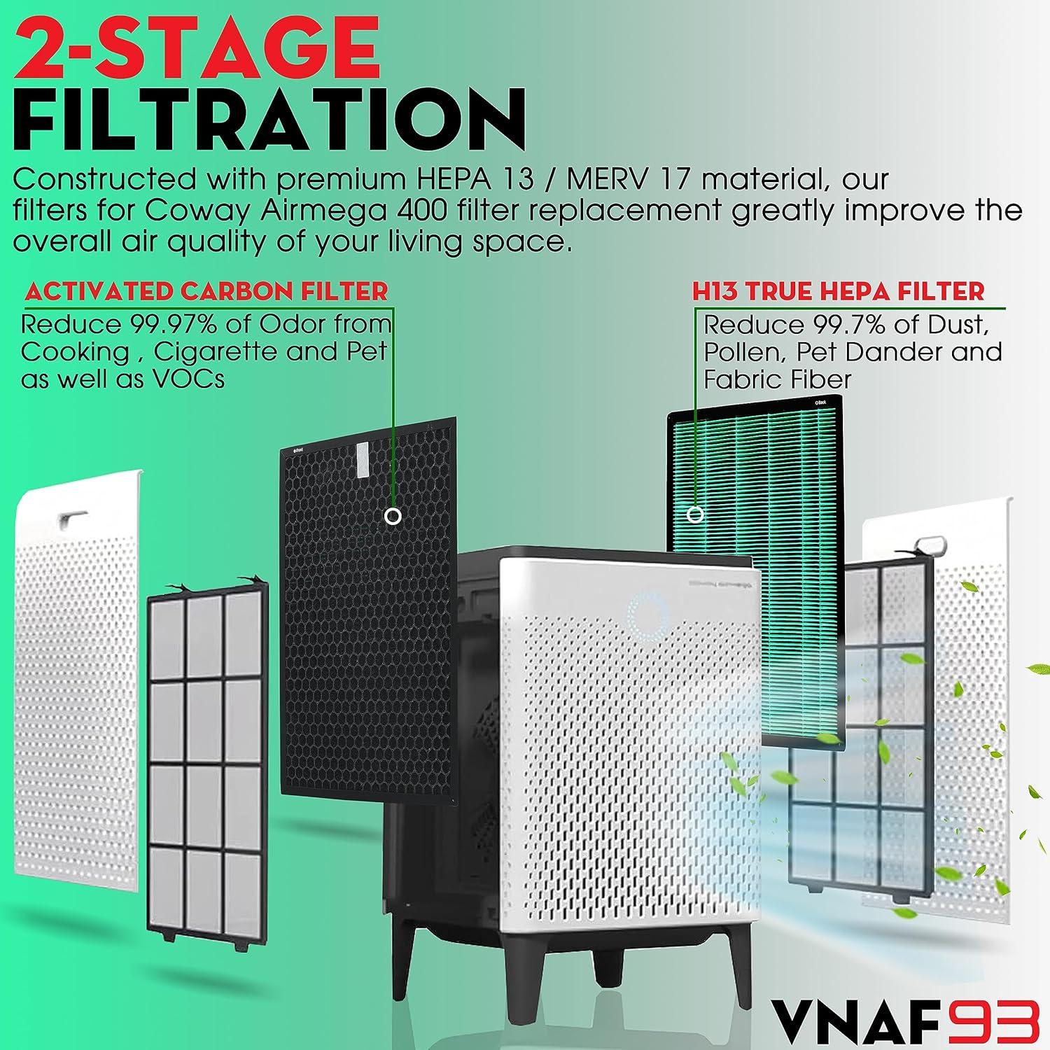 Paquete de 4 Filtros HEPA Verdadero H13 y Carbón Coway Airmega 400