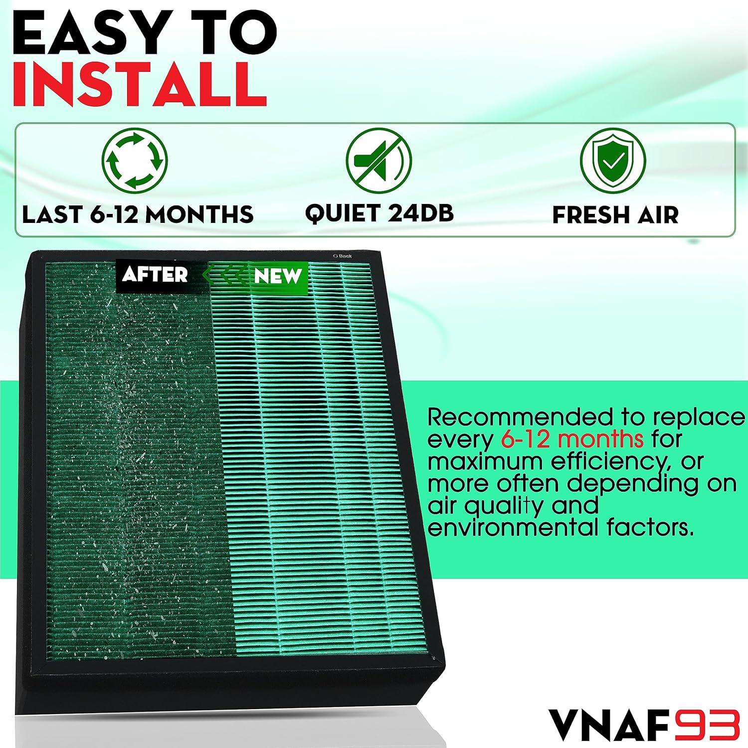 Paquete de 4 Filtros HEPA Verdadero H13 y Carbón Coway Airmega 400