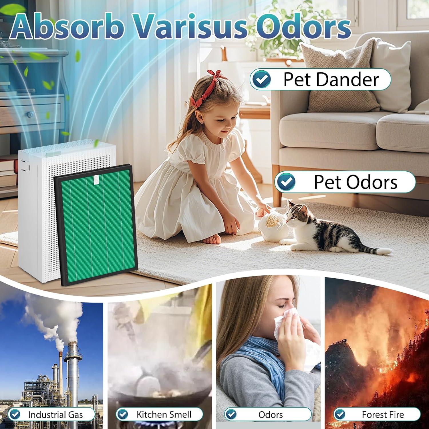 Filtros de Reemplazo Coway Airmega 150 HEPA y Carbón Activo