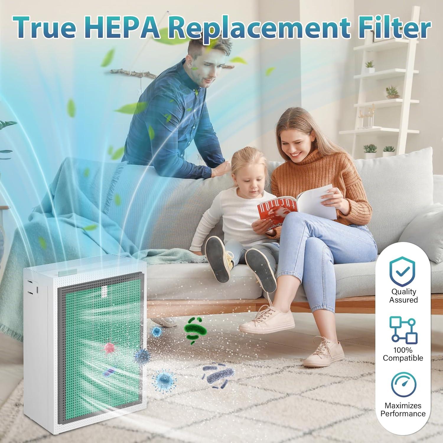 Filtros de Reemplazo Coway Airmega 150 HEPA y Carbón Activo