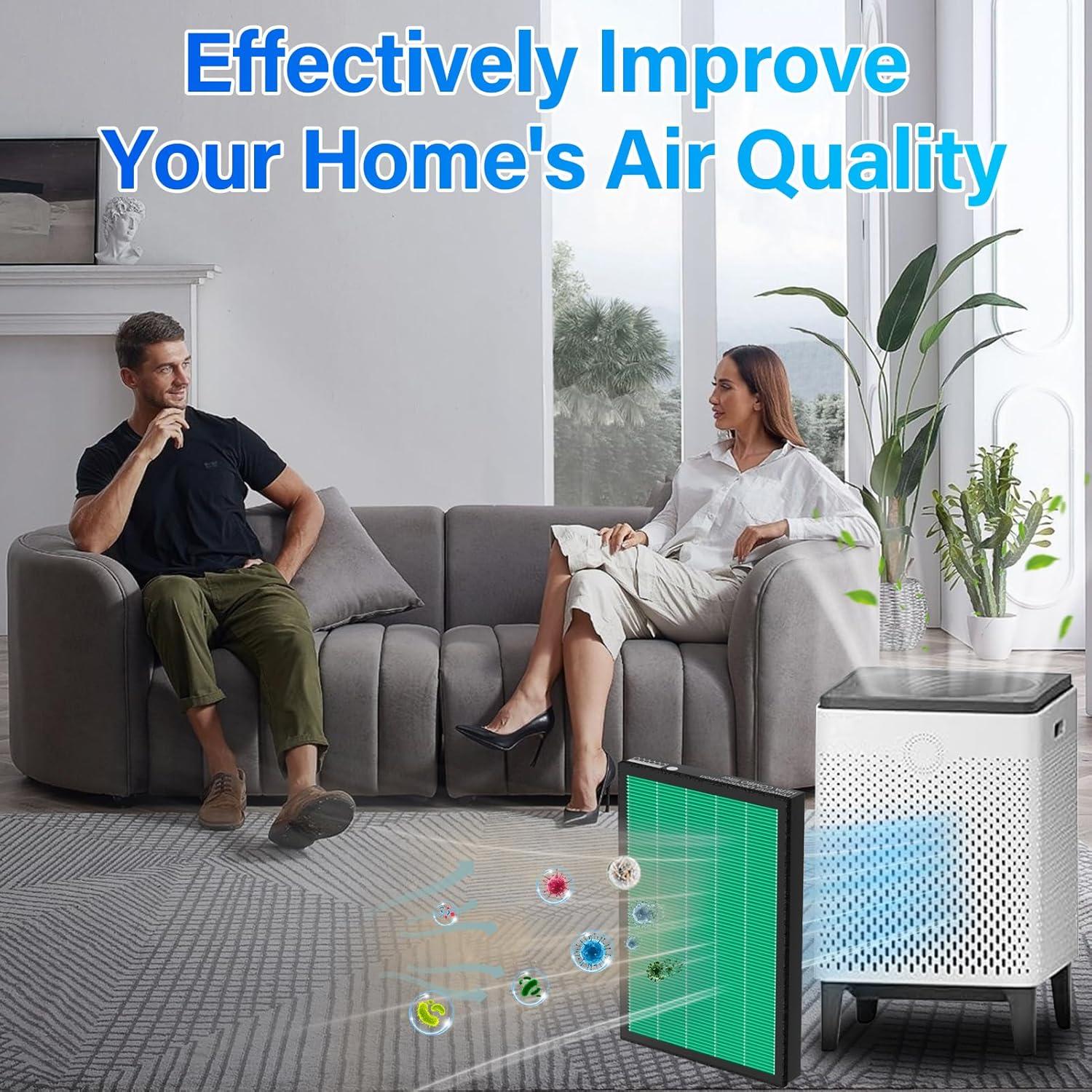 Filtro de Reemplazo Coway Airmega Max2 400/400S H13 - Paquete de 4