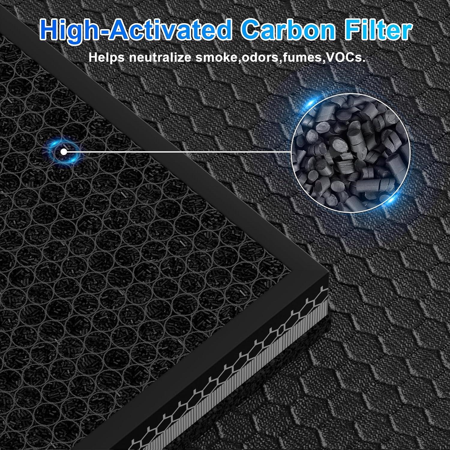 Filtro de Reemplazo Coway Airmega Max2 400/400S H13 - Paquete de 4